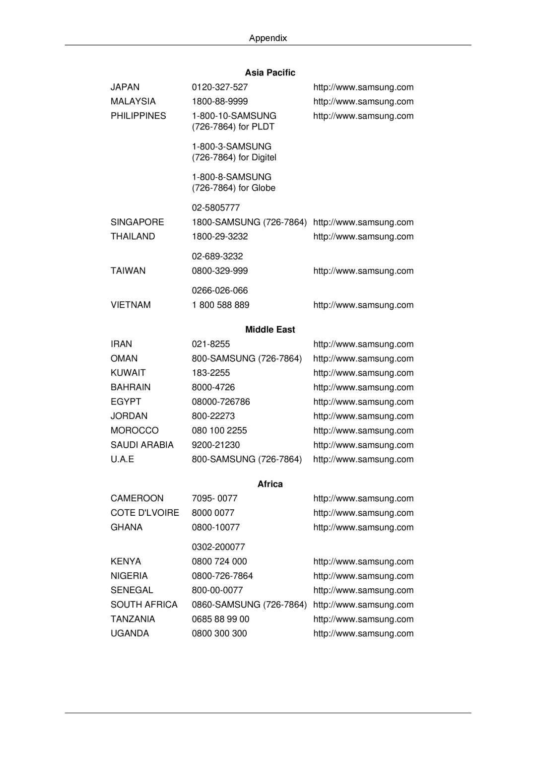 Samsung LH40GWSLBC/EN, LH40GWTLBC/EN, LH46GWPLBC/EN, LH40GWPLBC/EN, LH46GWTLBC/EN, LH46GWSLBC/EN manual Middle East, Africa 