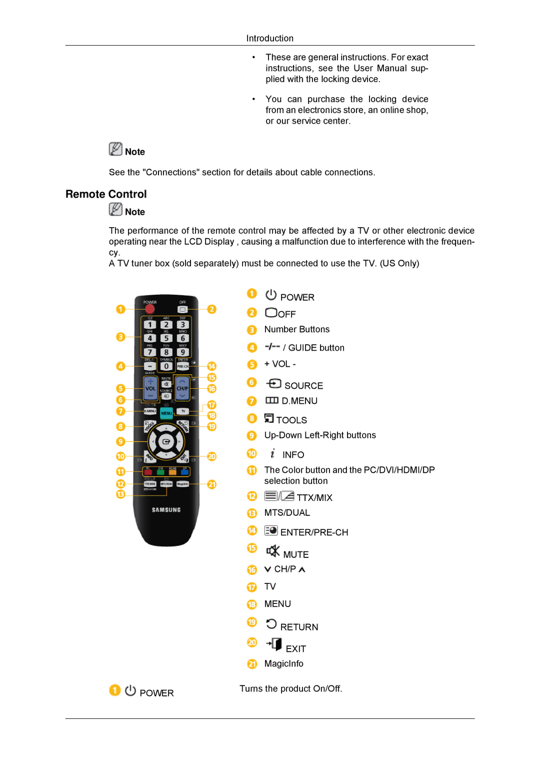 Samsung LH46GWPLBC/NG, LH40GWTLBC/EN, LH40GWSLBC/EN, LH46GWPLBC/EN, LH40GWPLBC/EN, LH46GWTLBC/EN, LH46GWSLBC/EN Remote Control 