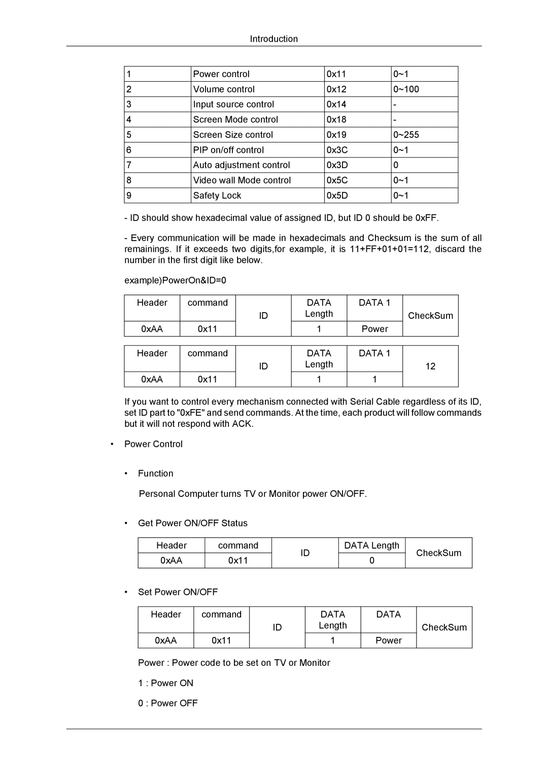 Samsung LH46GWPLBC/EN, LH40GWTLBC/EN, LH40GWSLBC/EN, LH40GWPLBC/EN, LH46GWTLBC/EN Power CheckSum Header 0xAA Command 0x11 