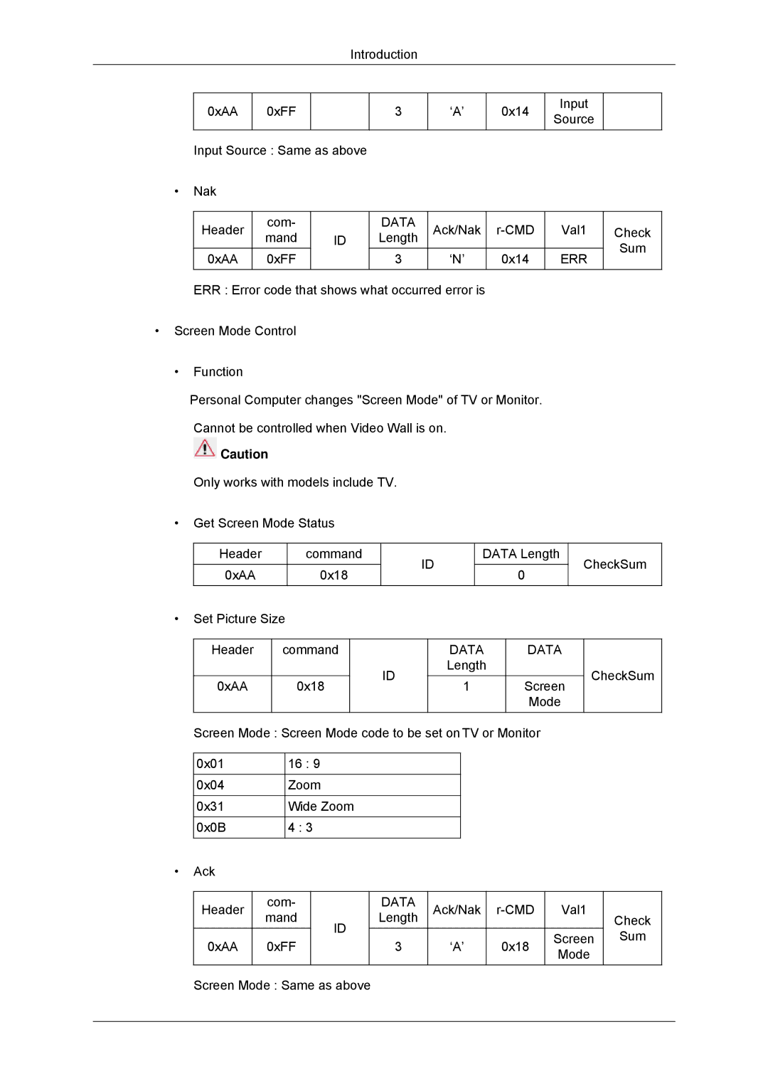 Samsung LH46GWSLBC/EN, LH40GWTLBC/EN, LH40GWSLBC/EN, LH46GWPLBC/EN Ack/Nak CMD Val1 Check Mand Length Sum 0xAA 0xFF ‘N’ 0x14 