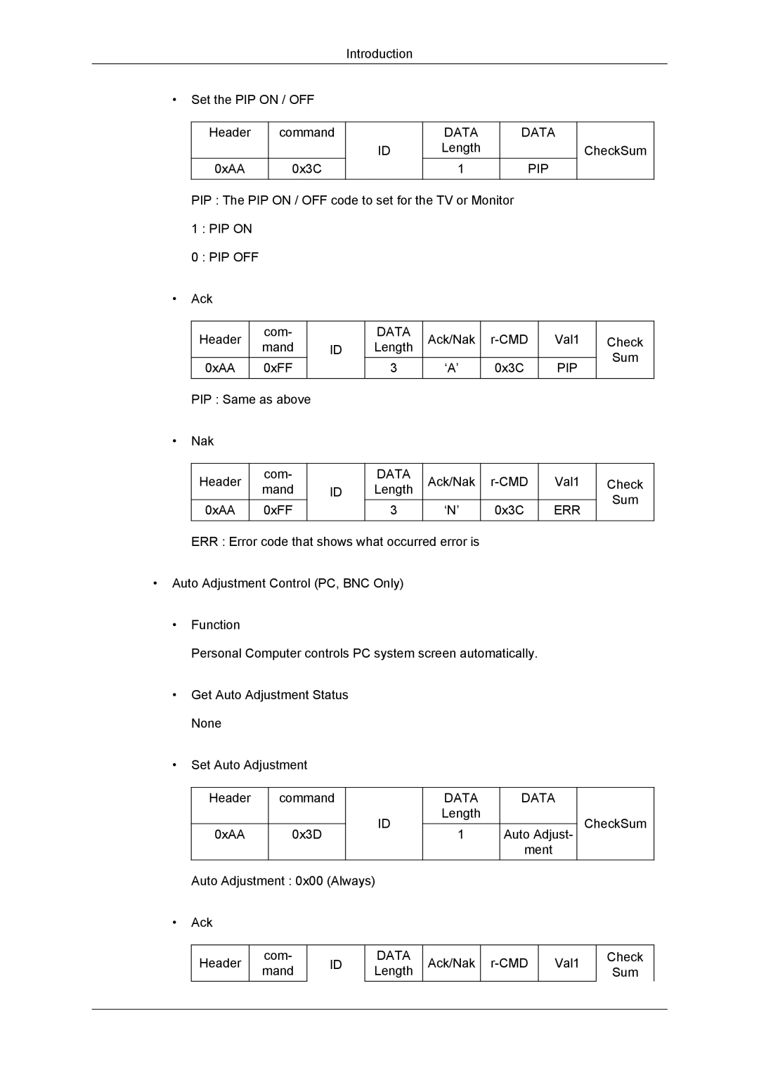 Samsung LH40GWSLBC/XJ, LH40GWTLBC/EN, LH40GWSLBC/EN, LH46GWPLBC/EN, LH40GWPLBC/EN, LH46GWTLBC/EN, LH46GWSLBC/EN manual Data PIP 