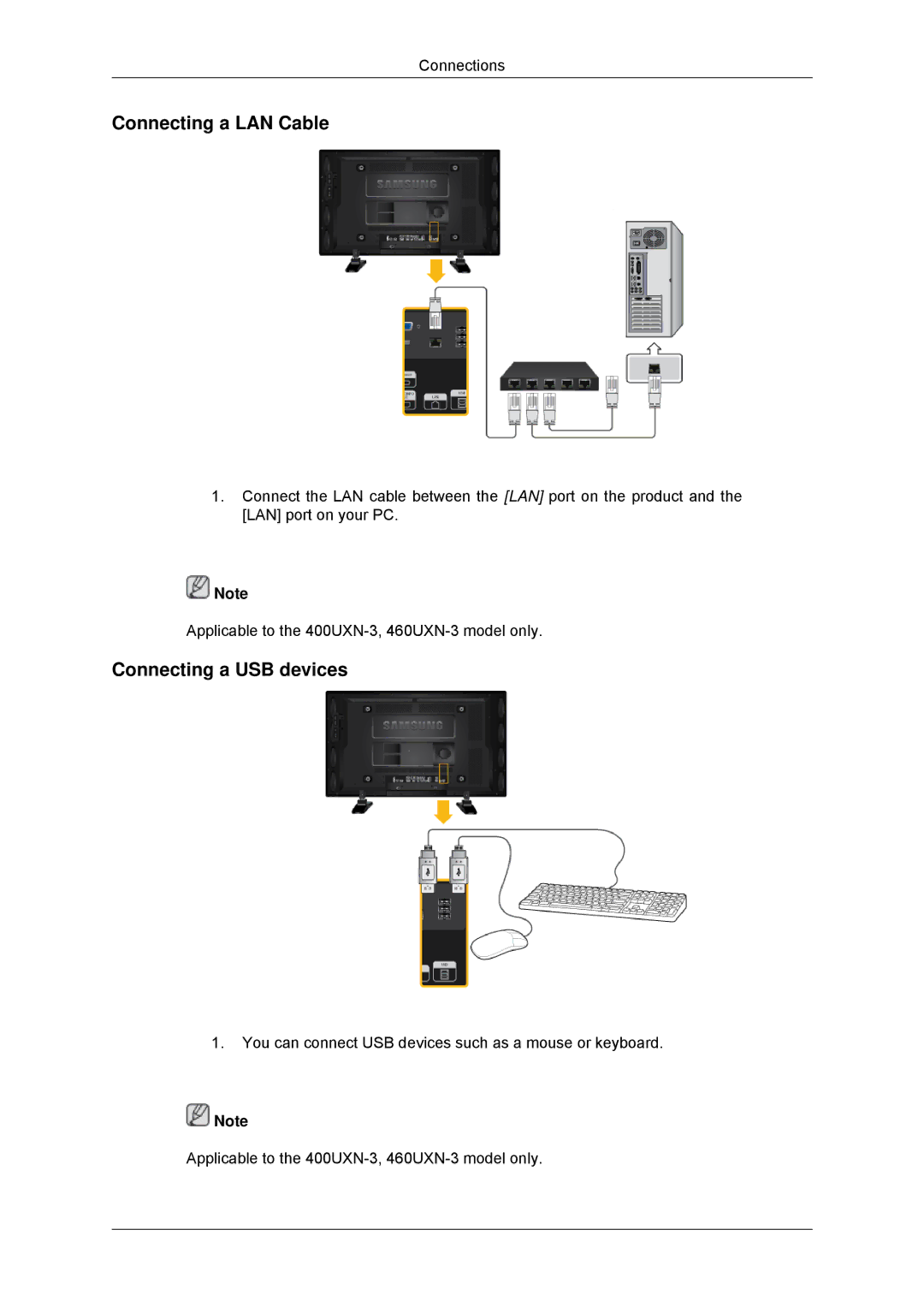 Samsung LH46GWPLBC/NG, LH40GWTLBC/EN, LH40GWSLBC/EN, LH46GWPLBC/EN manual Connecting a LAN Cable, Connecting a USB devices 