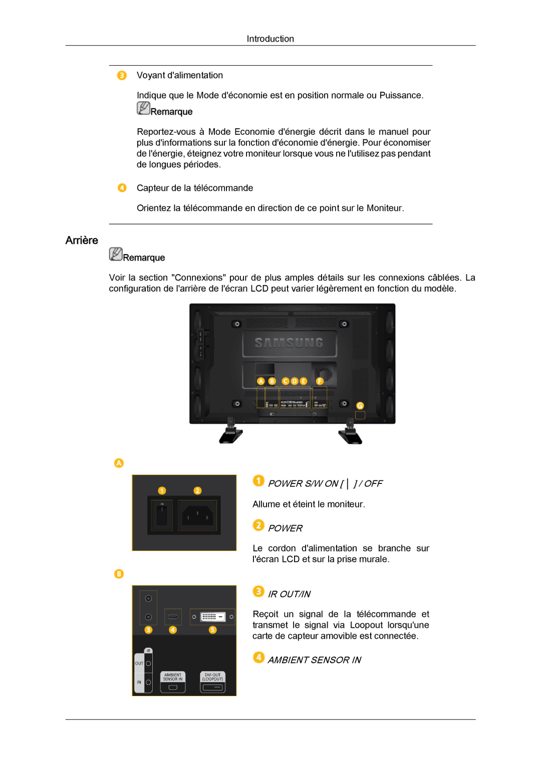 Samsung LH40GWSLBC/EN, LH40GWTLBC/EN, LH46GWPLBC/EN, LH40GWPLBC/EN, LH46GWTLBC/EN, LH46GWSLBC/EN manual Arrière, Ir Out/In 