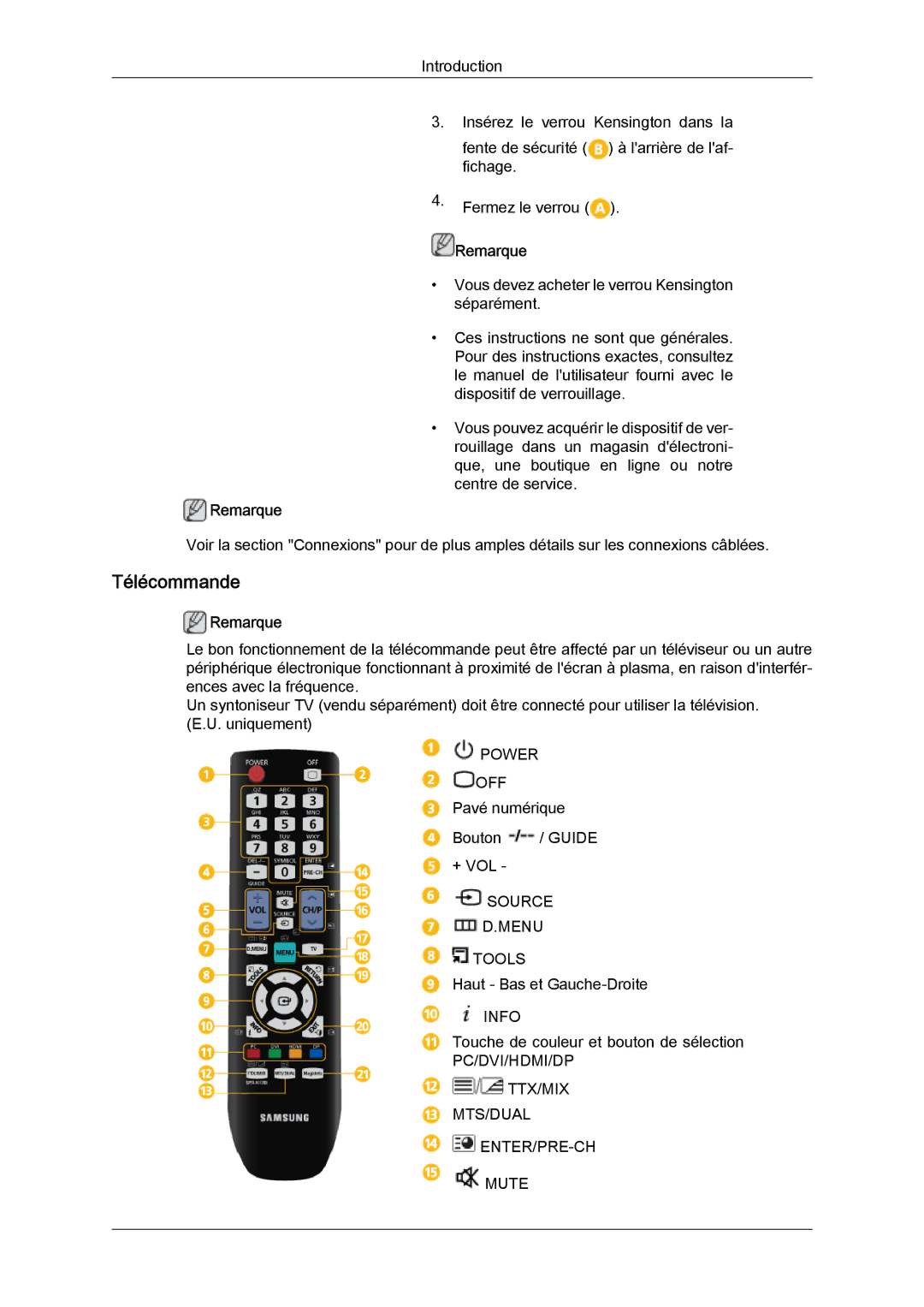 Samsung LH40GWTLBC/EN, LH40GWSLBC/EN, LH46GWPLBC/EN, LH40GWPLBC/EN, LH46GWTLBC/EN, LH46GWSLBC/EN manual Télécommande 