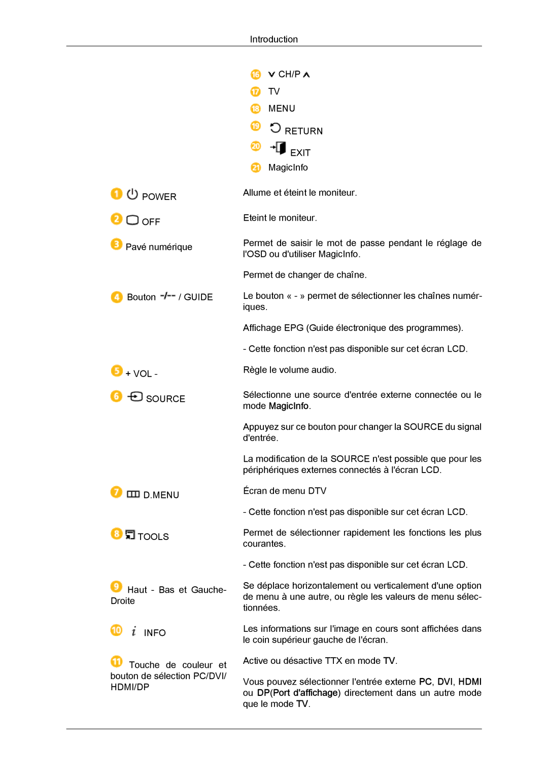 Samsung LH40GWSLBC/EN, LH40GWTLBC/EN, LH46GWPLBC/EN, LH40GWPLBC/EN, LH46GWTLBC/EN, LH46GWSLBC/EN manual Power 