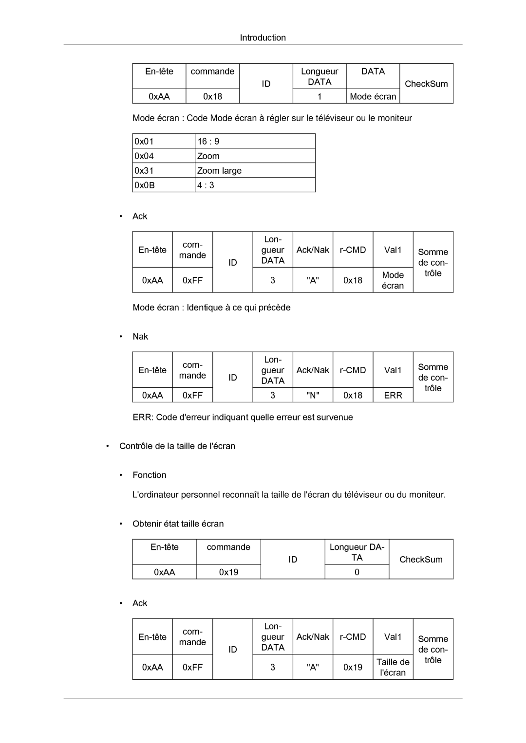 Samsung LH40GWSLBC/EN, LH40GWTLBC/EN, LH46GWPLBC/EN, LH40GWPLBC/EN manual Introduction En-tête 0xAA Commande 0x18 Longueur 