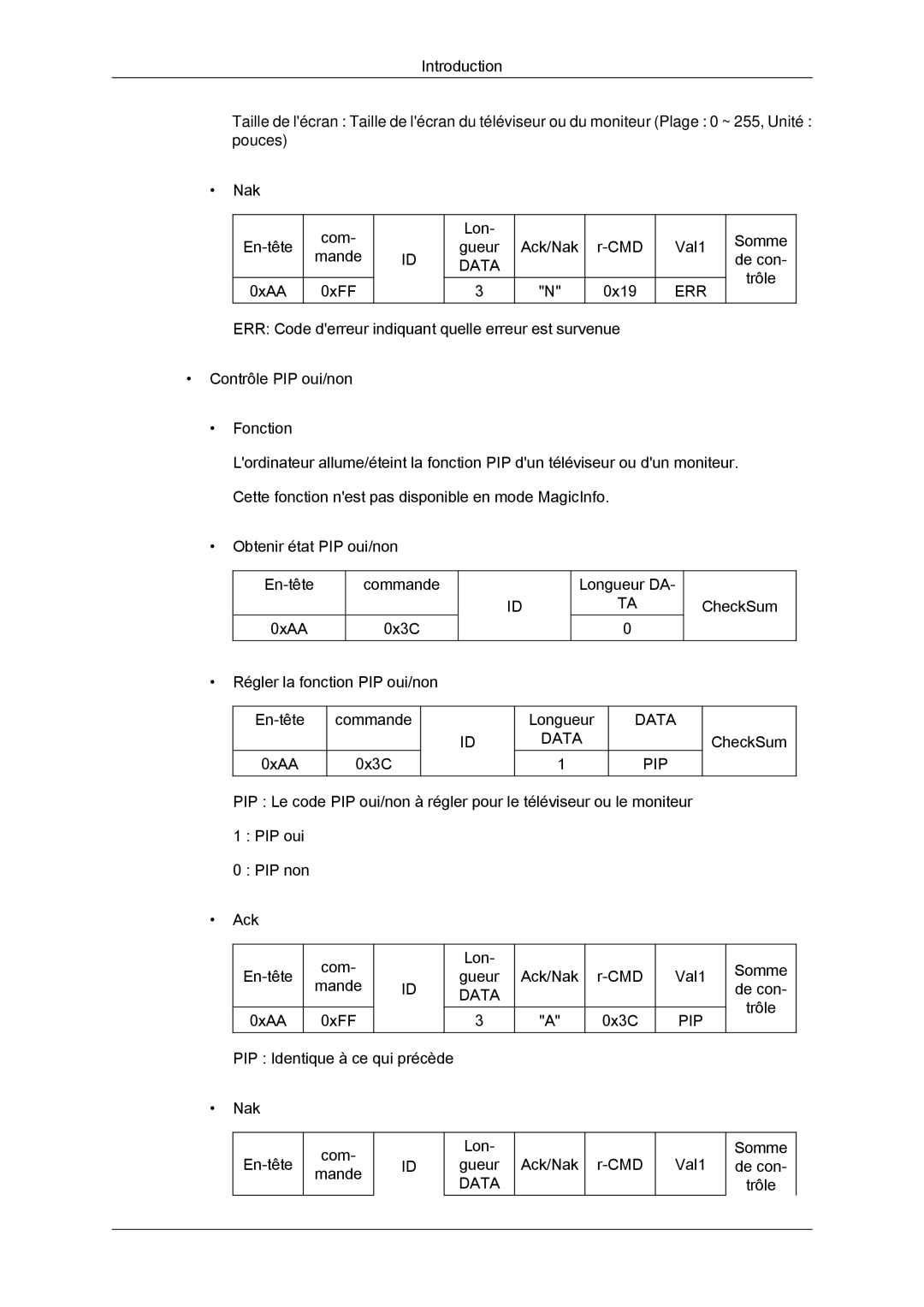 Samsung LH46GWPLBC/EN, LH40GWTLBC/EN, LH40GWSLBC/EN, LH40GWPLBC/EN, LH46GWTLBC/EN, LH46GWSLBC/EN manual Data PIP 