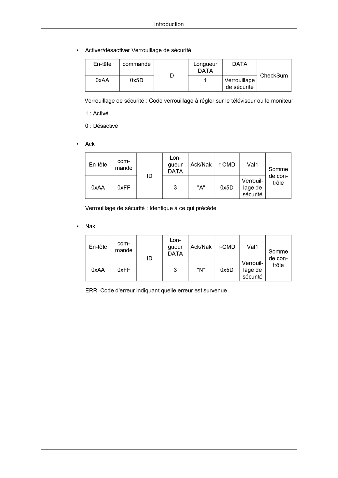 Samsung LH46GWSLBC/EN, LH40GWTLBC/EN, LH40GWSLBC/EN, LH46GWPLBC/EN, LH40GWPLBC/EN, LH46GWTLBC/EN manual Verrouil 