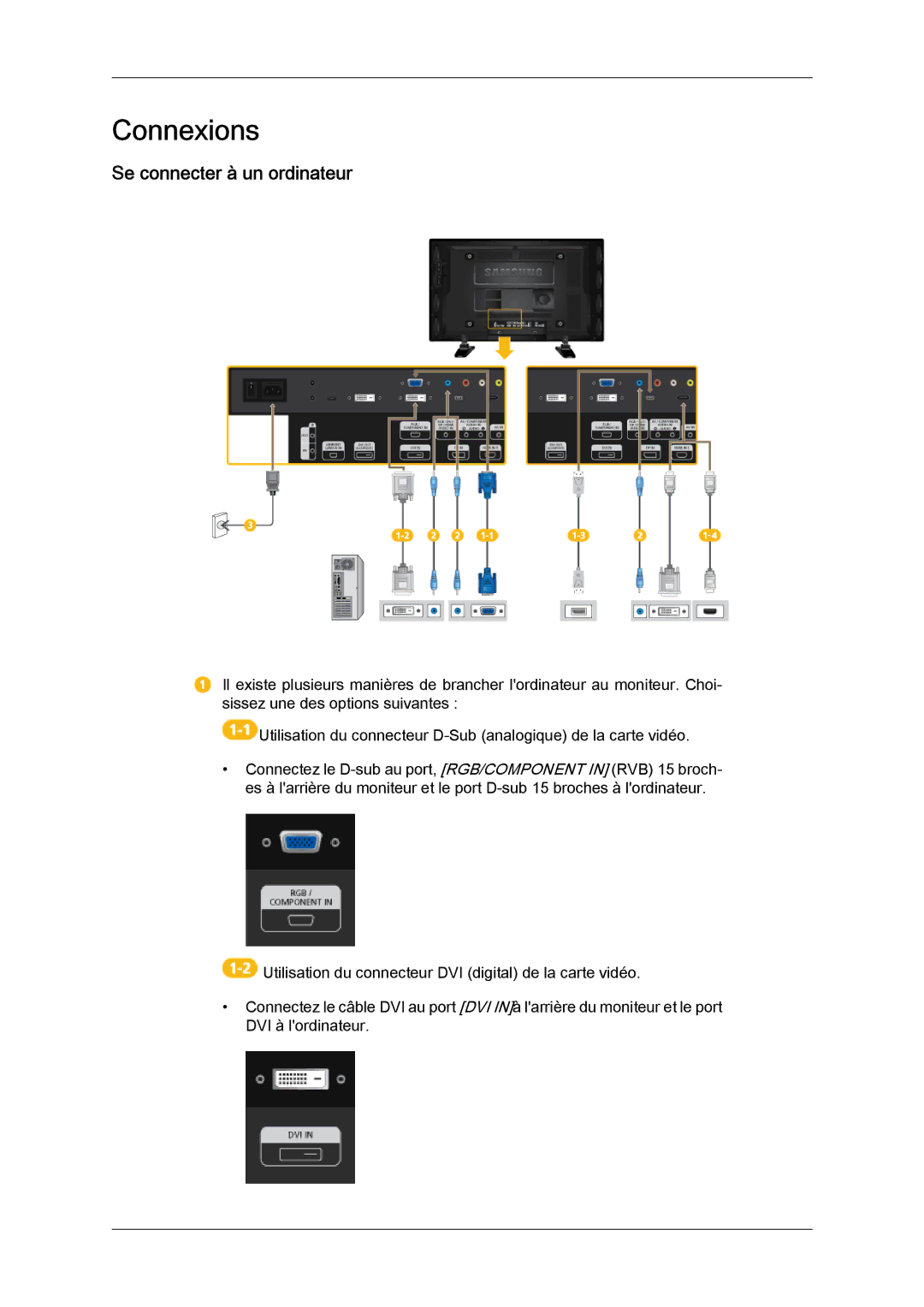 Samsung LH40GWTLBC/EN, LH40GWSLBC/EN, LH46GWPLBC/EN, LH40GWPLBC/EN, LH46GWTLBC/EN Connexions, Se connecter à un ordinateur 