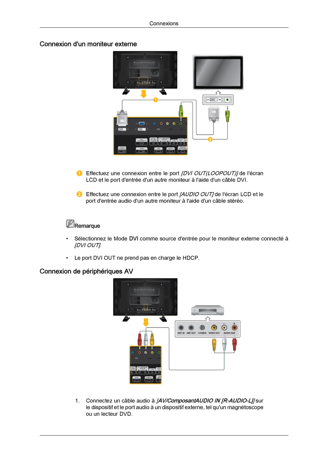 Samsung LH46GWPLBC/EN, LH40GWTLBC/EN, LH40GWSLBC/EN manual Connexion dun moniteur externe, Connexion de périphériques AV 