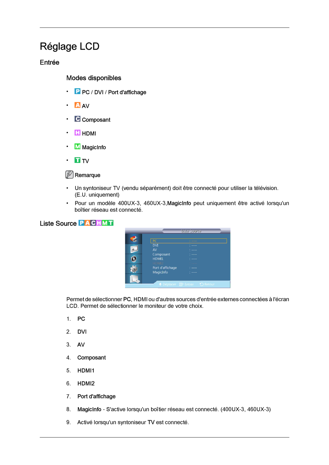 Samsung LH40GWSLBC/EN Entrée Modes disponibles, Liste Source, PC / DVI / Port daffichage Composant, MagicInfo Remarque 