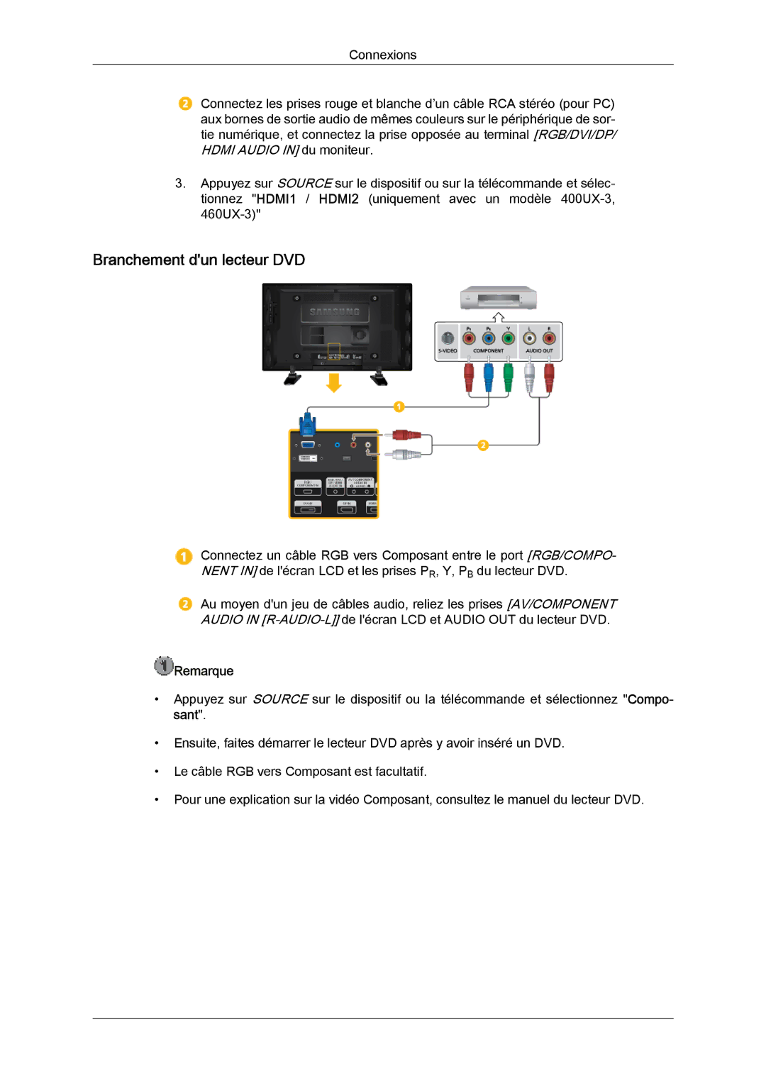 Samsung LH40GWSLBC/EN, LH40GWTLBC/EN, LH46GWPLBC/EN, LH40GWPLBC/EN, LH46GWTLBC/EN, LH46GWSLBC/EN Branchement dun lecteur DVD 