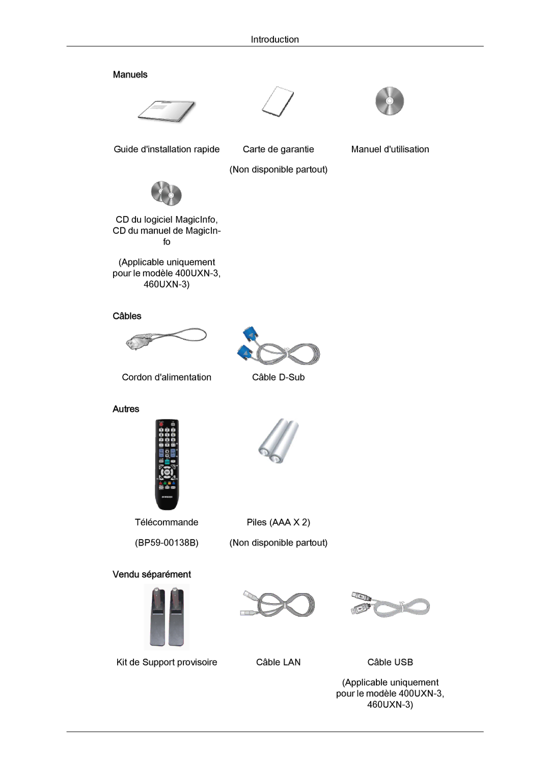 Samsung LH40GWPLBC/EN, LH40GWTLBC/EN, LH40GWSLBC/EN, LH46GWPLBC/EN, LH46GWTLBC/EN, LH46GWSLBC/EN manual Câbles 