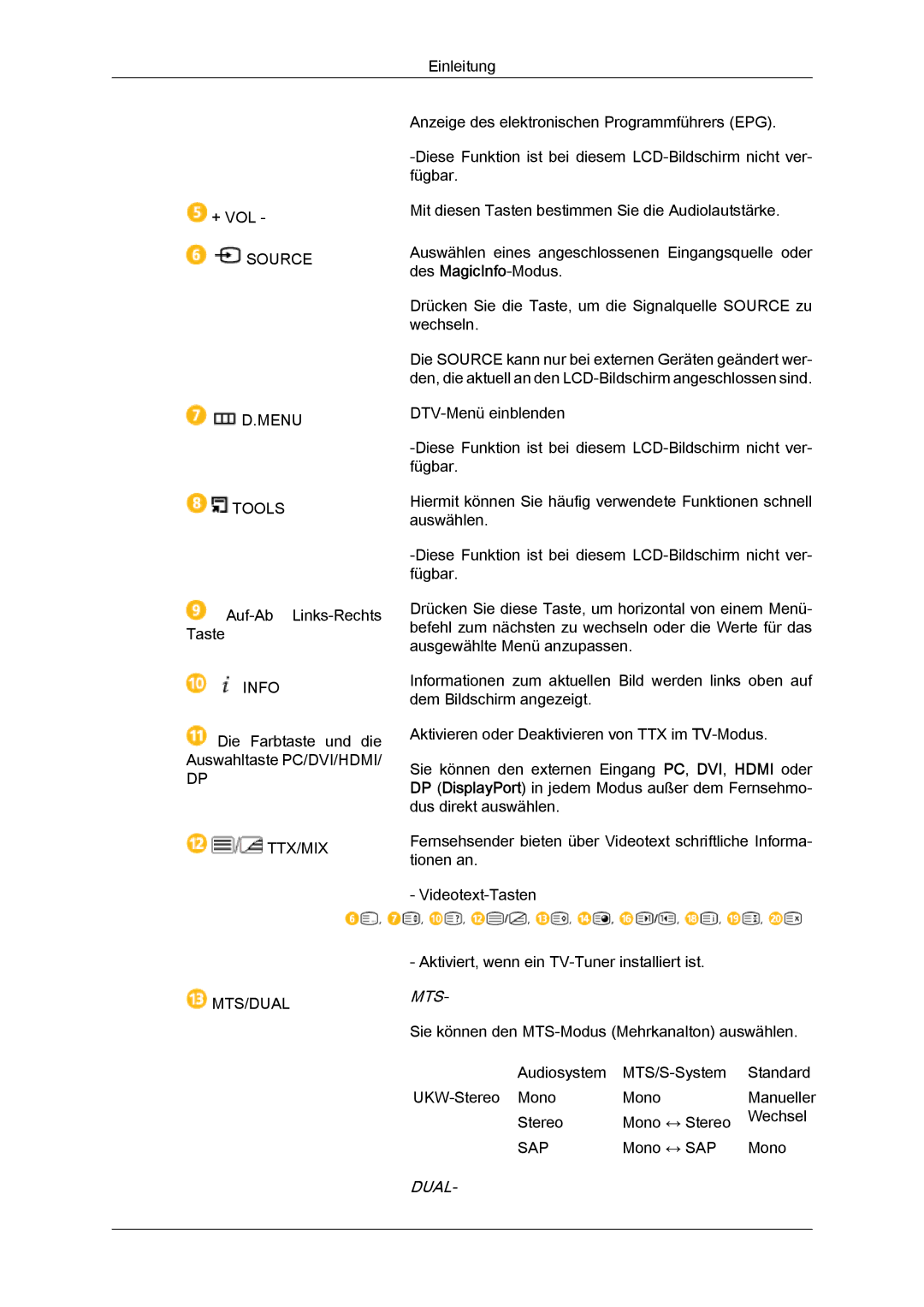 Samsung LH46GWPLBC/EN, LH40GWTLBC/EN, LH40GWSLBC/EN, LH40GWPLBC/EN, LH46GWTLBC/EN, LH46GWSLBC/EN manual Mts 