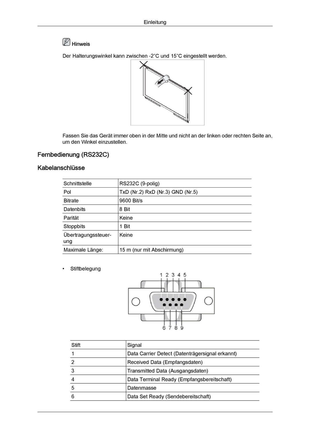 Samsung LH40GWSLBC/EN, LH40GWTLBC/EN, LH46GWPLBC/EN, LH40GWPLBC/EN, LH46GWTLBC/EN manual Fernbedienung RS232C Kabelanschlüsse 