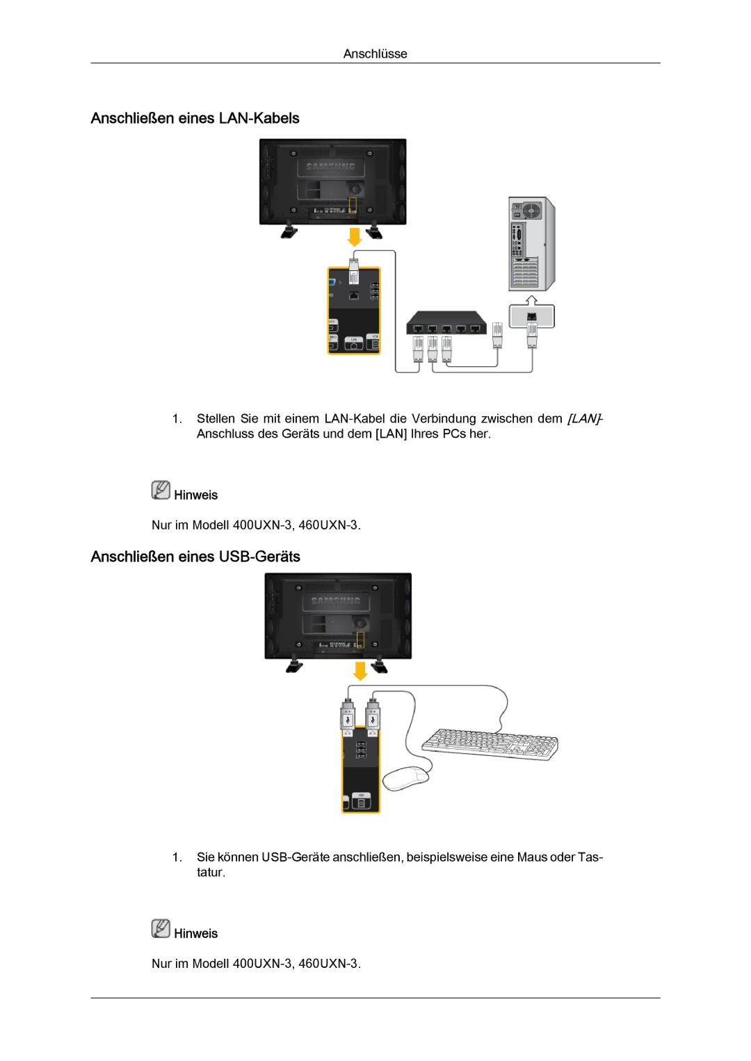 Samsung LH46GWPLBC/EN, LH40GWTLBC/EN, LH40GWSLBC/EN manual Anschließen eines LAN-Kabels, Anschließen eines USB-Geräts 