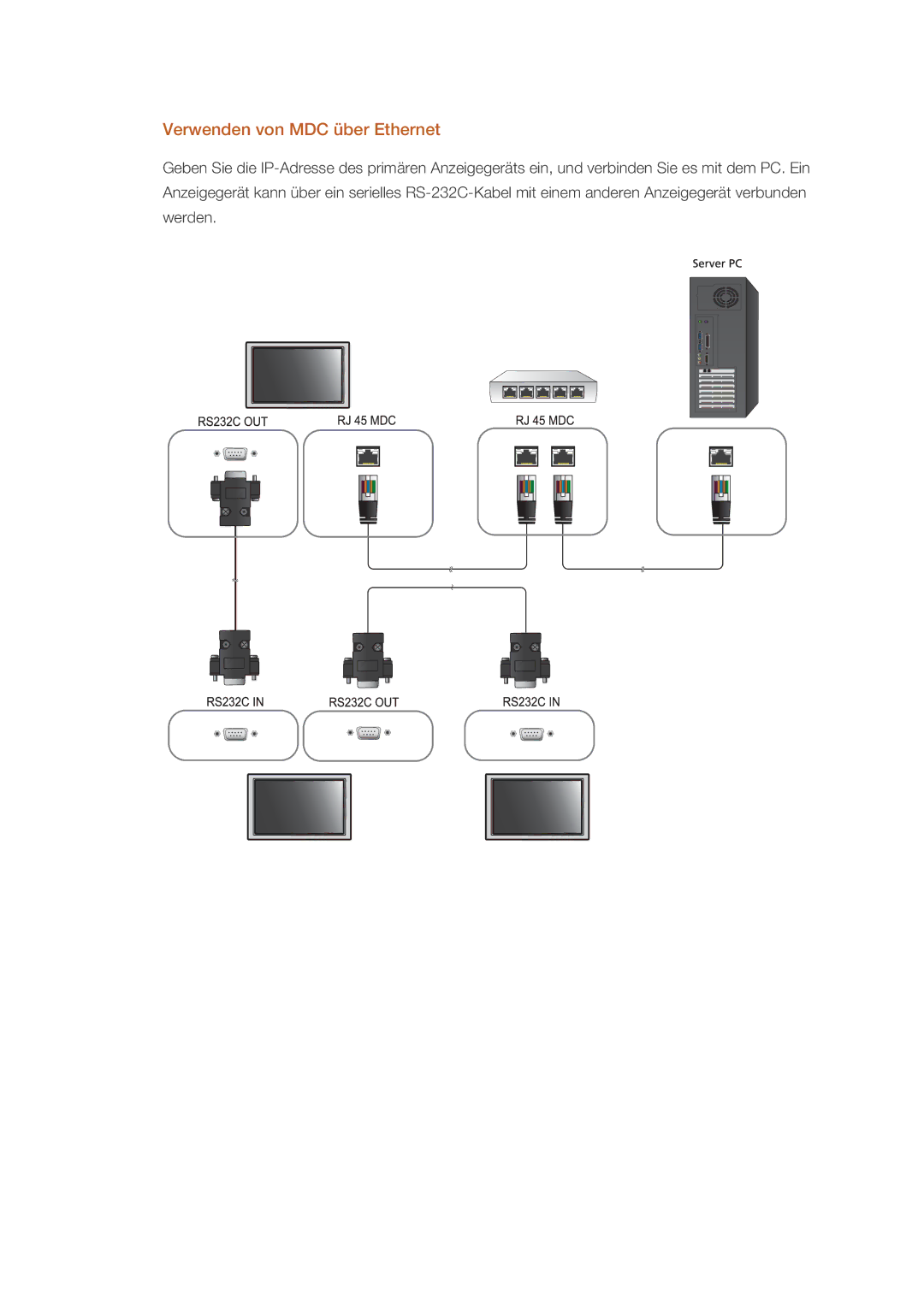 Samsung LH46GWPLBC/EN, LH40GWTLBC/EN, LH40GWSLBC/EN, LH40GWPLBC/EN, LH46GWTLBC/EN manual Verwenden von MDC über Ethernet 