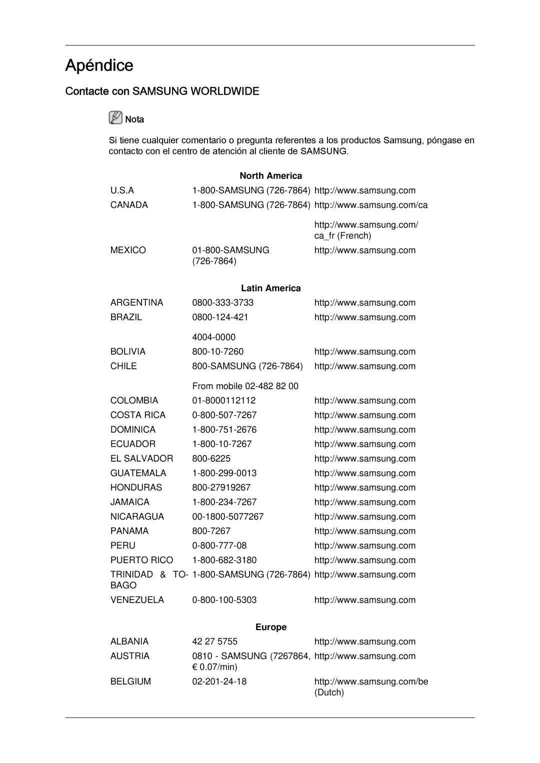 Samsung LH40GWSLBC/EN, LH40GWTLBC/EN, LH46GWPLBC/EN Contacte con Samsung Worldwide, North America, Latin America, Europe 