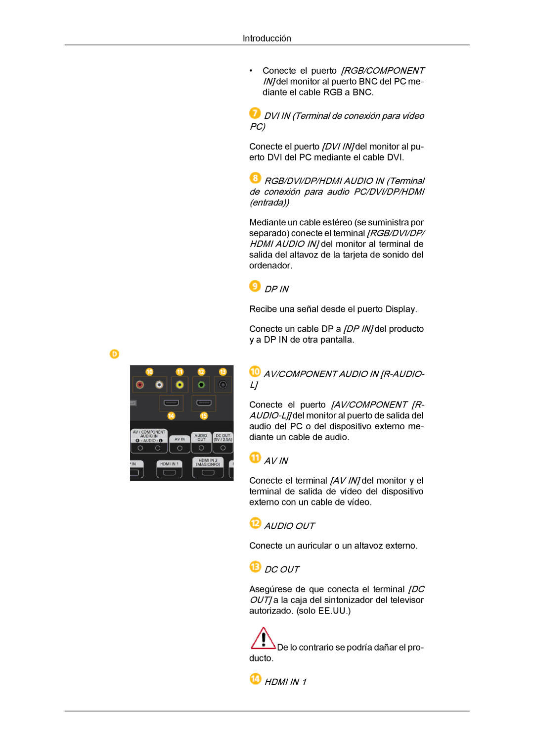 Samsung LH40GWSLBC/EN, LH40GWTLBC/EN, LH46GWPLBC/EN, LH40GWPLBC/EN, LH46GWTLBC/EN, LH46GWSLBC/EN, LH40GWTLBC/ZA manual Audio OUT 