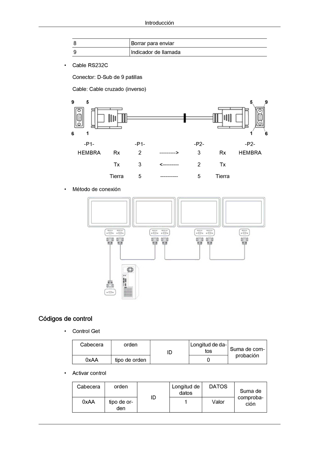 Samsung LH46GWTLBC/EN, LH40GWTLBC/EN, LH40GWSLBC/EN, LH46GWPLBC/EN, LH40GWPLBC/EN, LH46GWSLBC/EN Códigos de control, Datos 