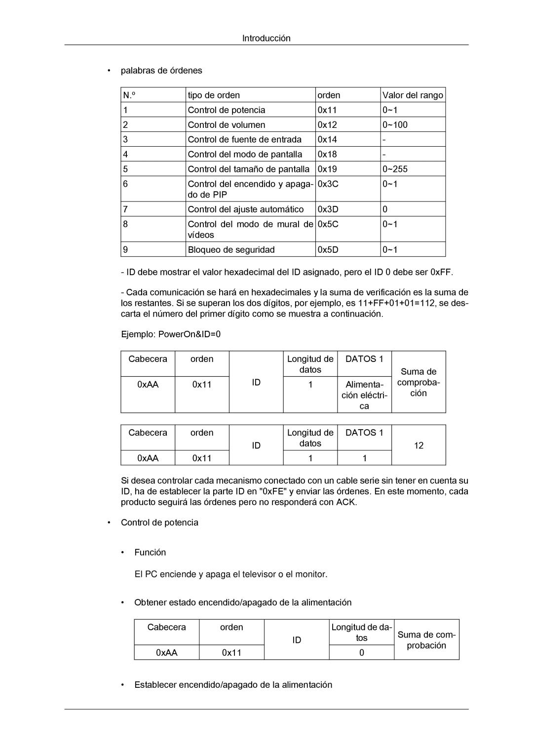 Samsung LH46GWSLBC/EN, LH40GWTLBC/EN, LH40GWSLBC/EN, LH46GWPLBC/EN, LH40GWPLBC/EN, LH46GWTLBC/EN, LH40GWTLBC/ZA manual Datos 