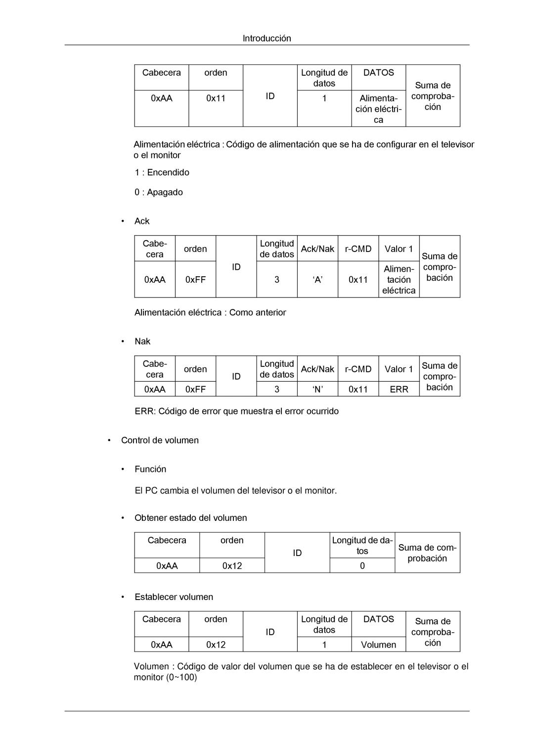 Samsung LH40GWTLBC/ZA, LH40GWTLBC/EN, LH40GWSLBC/EN, LH46GWPLBC/EN, LH40GWPLBC/EN, LH46GWTLBC/EN, LH46GWSLBC/EN manual Err 