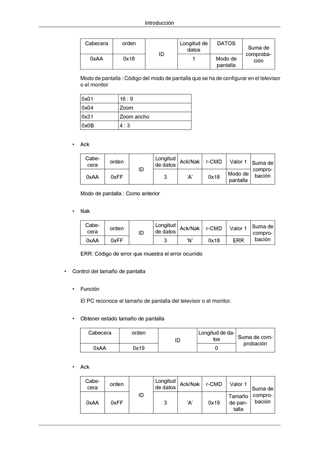 Samsung LH46GWPLBC/EN, LH40GWTLBC/EN, LH40GWSLBC/EN, LH40GWPLBC/EN Introducción Cabecera 0xAA Orden 0x18 Longitud de Datos 