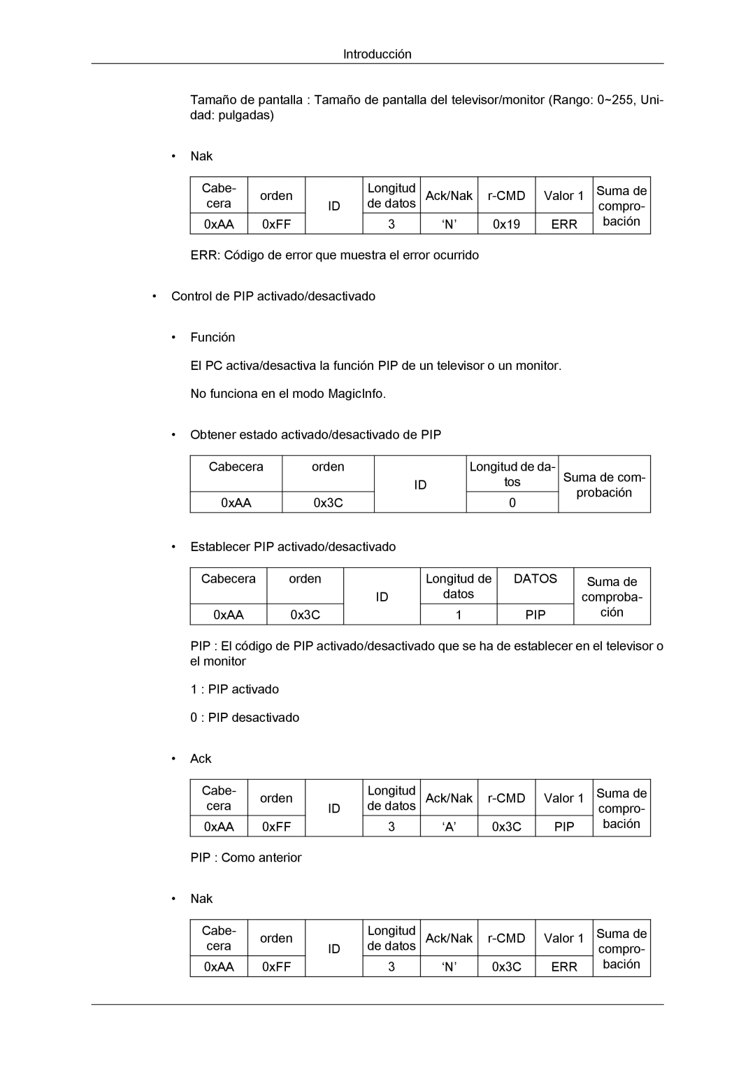 Samsung LH40GWPLBC/EN, LH40GWTLBC/EN, LH40GWSLBC/EN, LH46GWPLBC/EN, LH46GWTLBC/EN, LH46GWSLBC/EN, LH40GWTLBC/ZA manual Datos PIP 