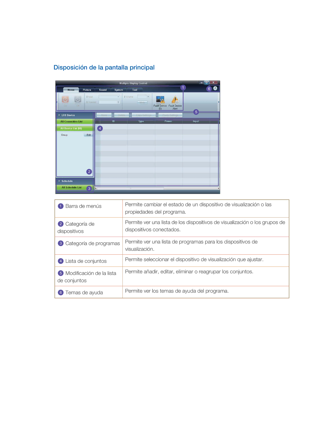 Samsung LH46GWSLBC/EN, LH40GWTLBC/EN, LH40GWSLBC/EN, LH46GWPLBC/EN, LH40GWPLBC/EN manual Disposición de la pantalla principal 