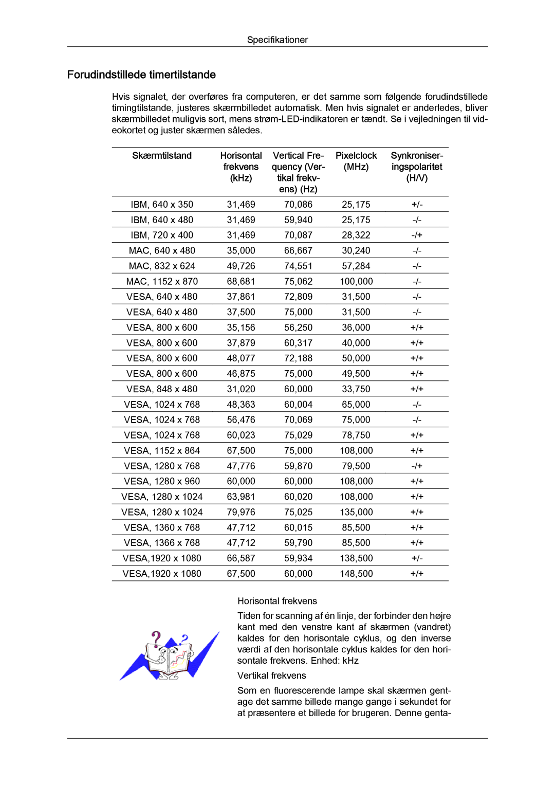 Samsung LH40GWTLBC/EN, LH40GWSLBC/EN, LH46GWPLBC/EN, LH40GWPLBC/EN, LH46GWTLBC/EN manual Forudindstillede timertilstande 