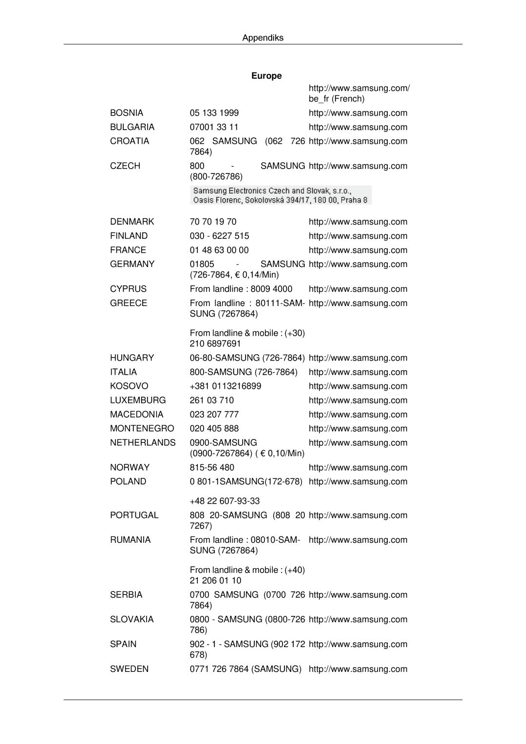 Samsung LH40GWSLBC/EN, LH40GWTLBC/EN, LH46GWPLBC/EN, LH40GWPLBC/EN, LH46GWTLBC/EN, LH46GWSLBC/EN manual Bosnia 