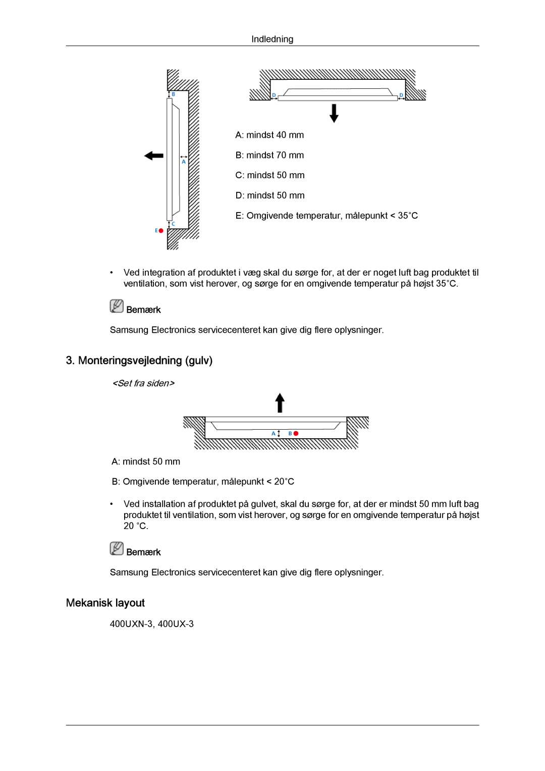 Samsung LH46GWTLBC/EN, LH40GWTLBC/EN, LH40GWSLBC/EN, LH46GWPLBC/EN, LH40GWPLBC/EN Monteringsvejledning gulv, Mekanisk layout 