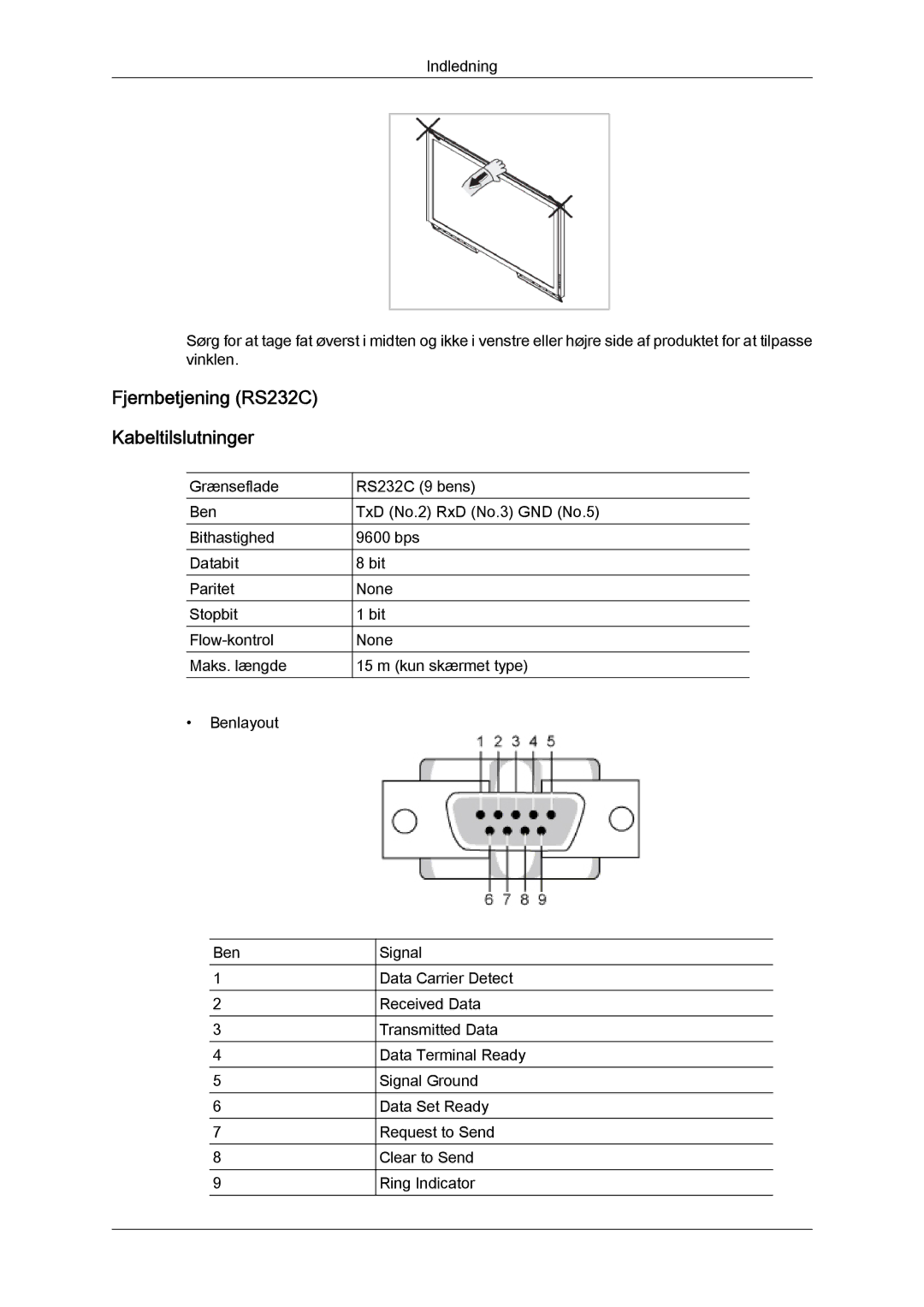 Samsung LH40GWTLBC/EN, LH40GWSLBC/EN, LH46GWPLBC/EN, LH40GWPLBC/EN, LH46GWTLBC/EN Fjernbetjening RS232C Kabeltilslutninger 