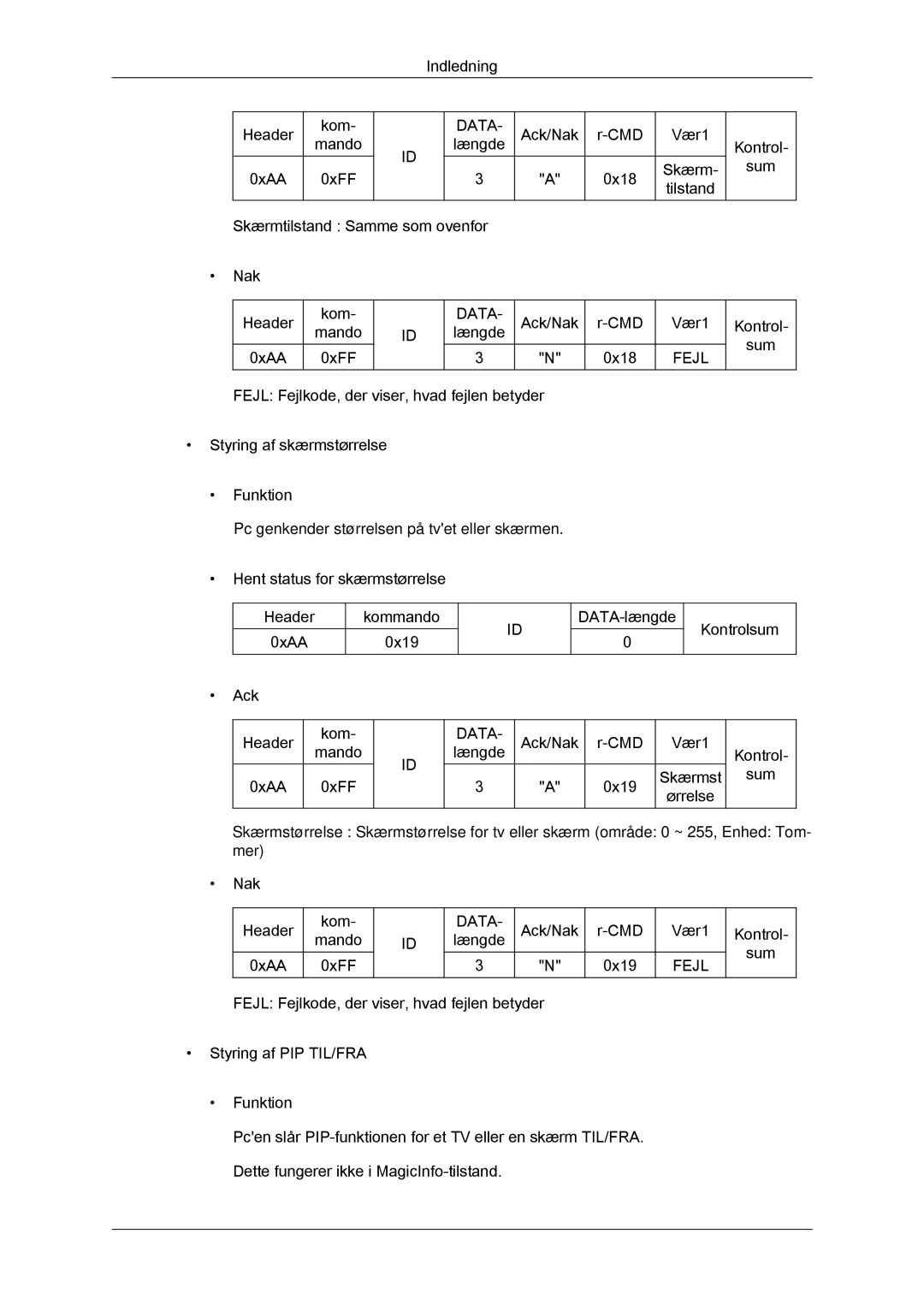 Samsung LH40GWTLBC/EN, LH40GWSLBC/EN, LH46GWPLBC/EN, LH40GWPLBC/EN Ack/Nak CMD Vær1 Kontrol Mando Længde Sum 0xAA 0xFF 0x18 