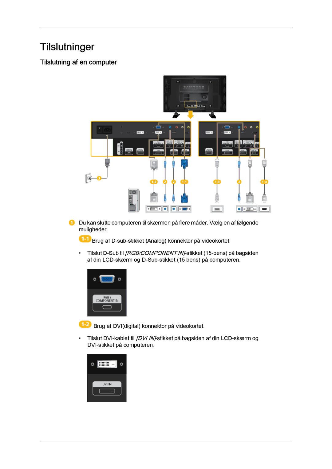 Samsung LH46GWTLBC/EN, LH40GWTLBC/EN, LH40GWSLBC/EN, LH46GWPLBC/EN, LH40GWPLBC/EN Tilslutninger, Tilslutning af en computer 