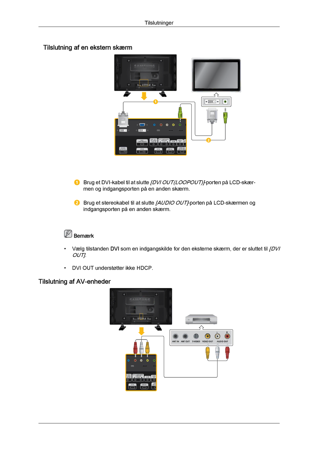 Samsung LH40GWTLBC/EN, LH40GWSLBC/EN, LH46GWPLBC/EN manual Tilslutning af en ekstern skærm, Tilslutning af AV-enheder 