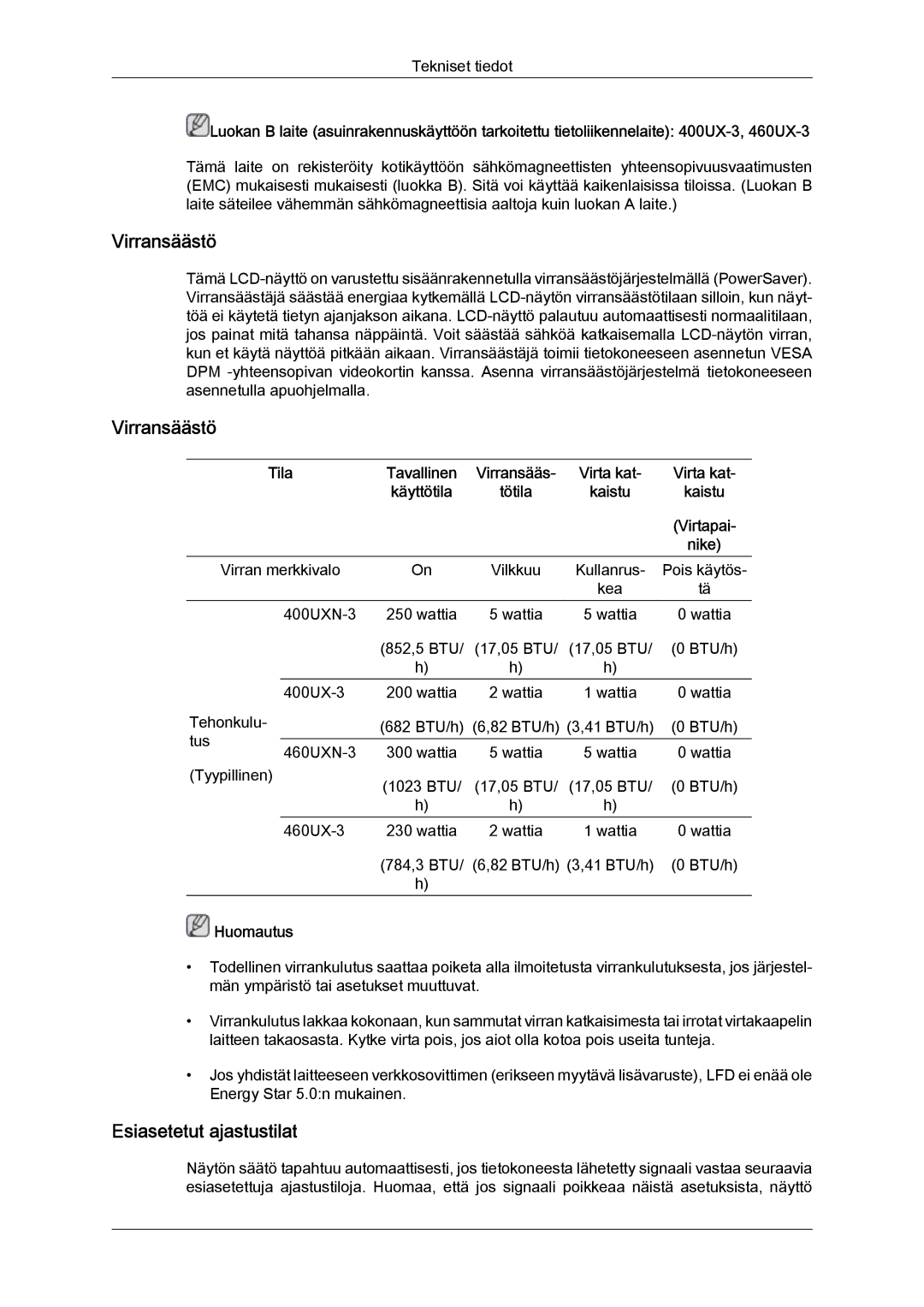 Samsung LH46GWTLBC/EN, LH40GWTLBC/EN, LH40GWSLBC/EN, LH46GWPLBC/EN, LH40GWPLBC/EN manual Virransäästö, Esiasetetut ajastustilat 