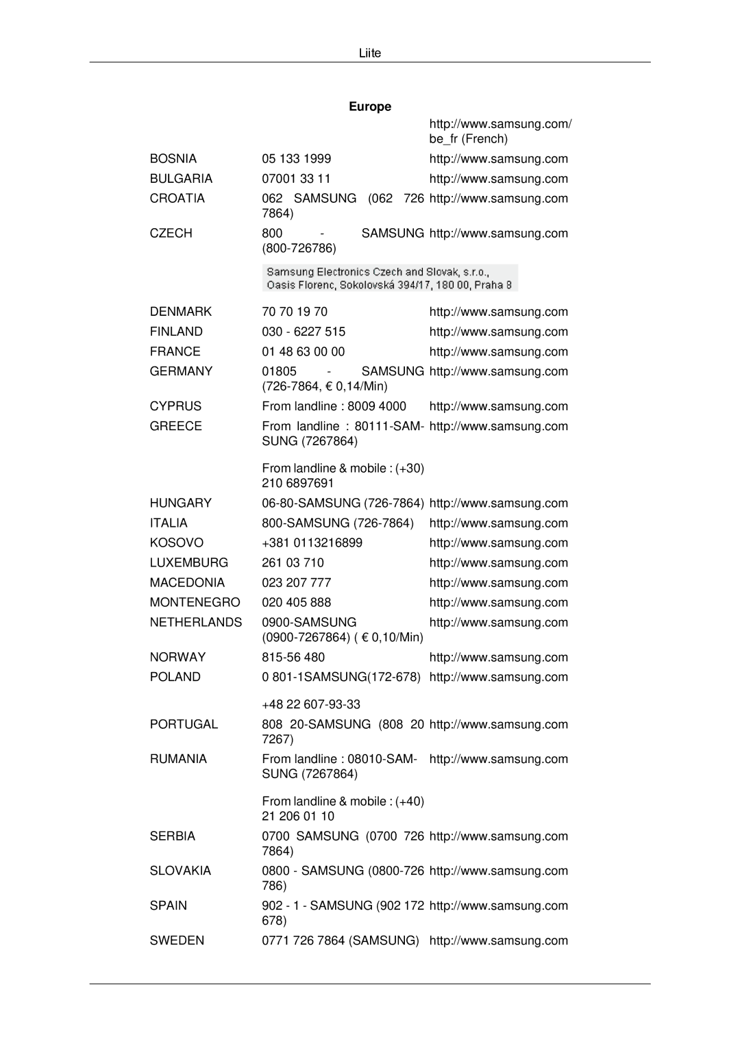 Samsung LH46GWSLBC/EN, LH40GWTLBC/EN, LH40GWSLBC/EN, LH46GWPLBC/EN, LH40GWPLBC/EN, LH46GWTLBC/EN manual Bosnia 