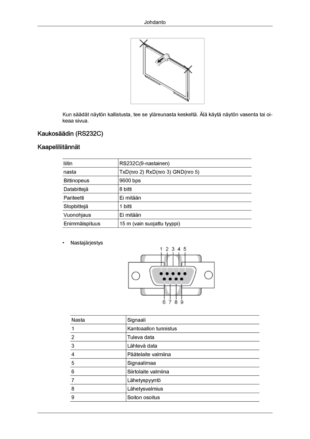 Samsung LH40GWTLBC/EN, LH40GWSLBC/EN, LH46GWPLBC/EN, LH40GWPLBC/EN, LH46GWTLBC/EN manual Kaukosäädin RS232C Kaapeliliitännät 