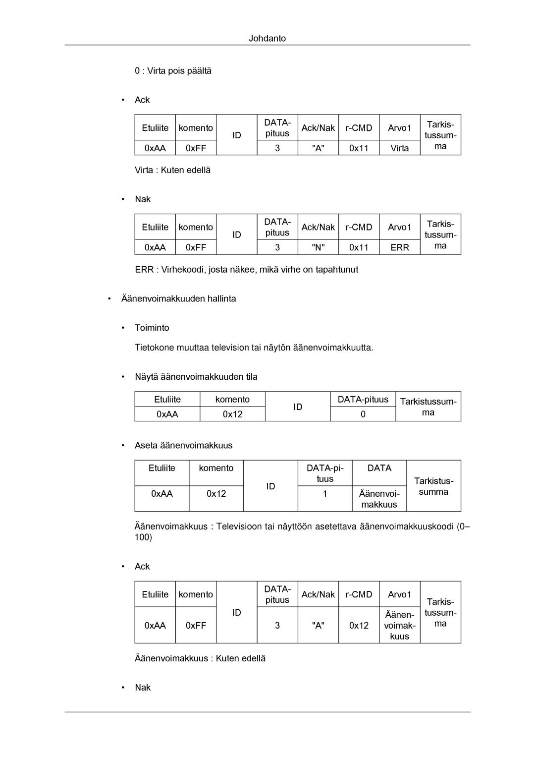 Samsung LH40GWPLBC/EN, LH40GWTLBC/EN, LH40GWSLBC/EN, LH46GWPLBC/EN, LH46GWTLBC/EN, LH46GWSLBC/EN manual Err 