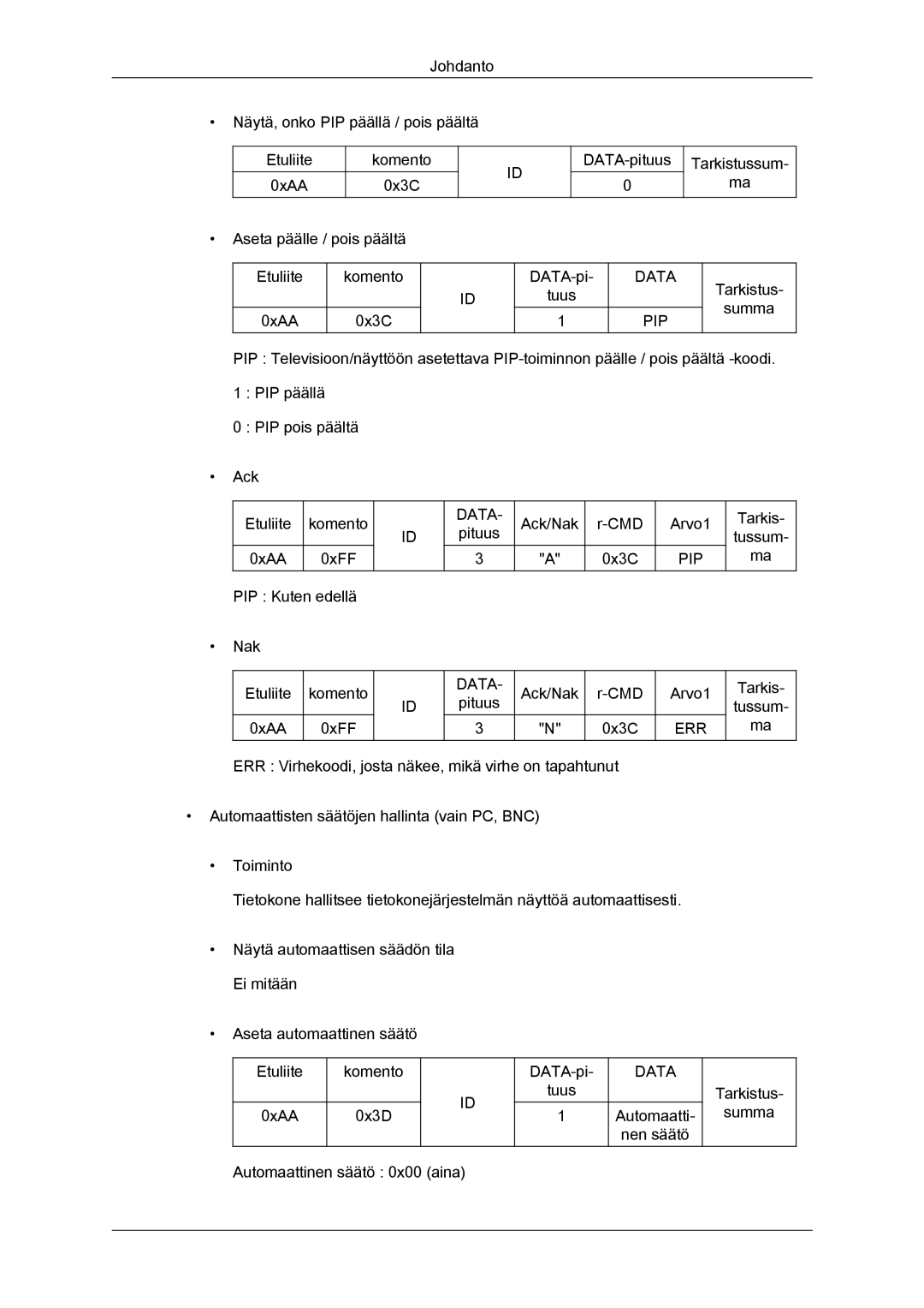 Samsung LH40GWSLBC/EN, LH40GWTLBC/EN, LH46GWPLBC/EN, LH40GWPLBC/EN, LH46GWTLBC/EN, LH46GWSLBC/EN manual Pip 