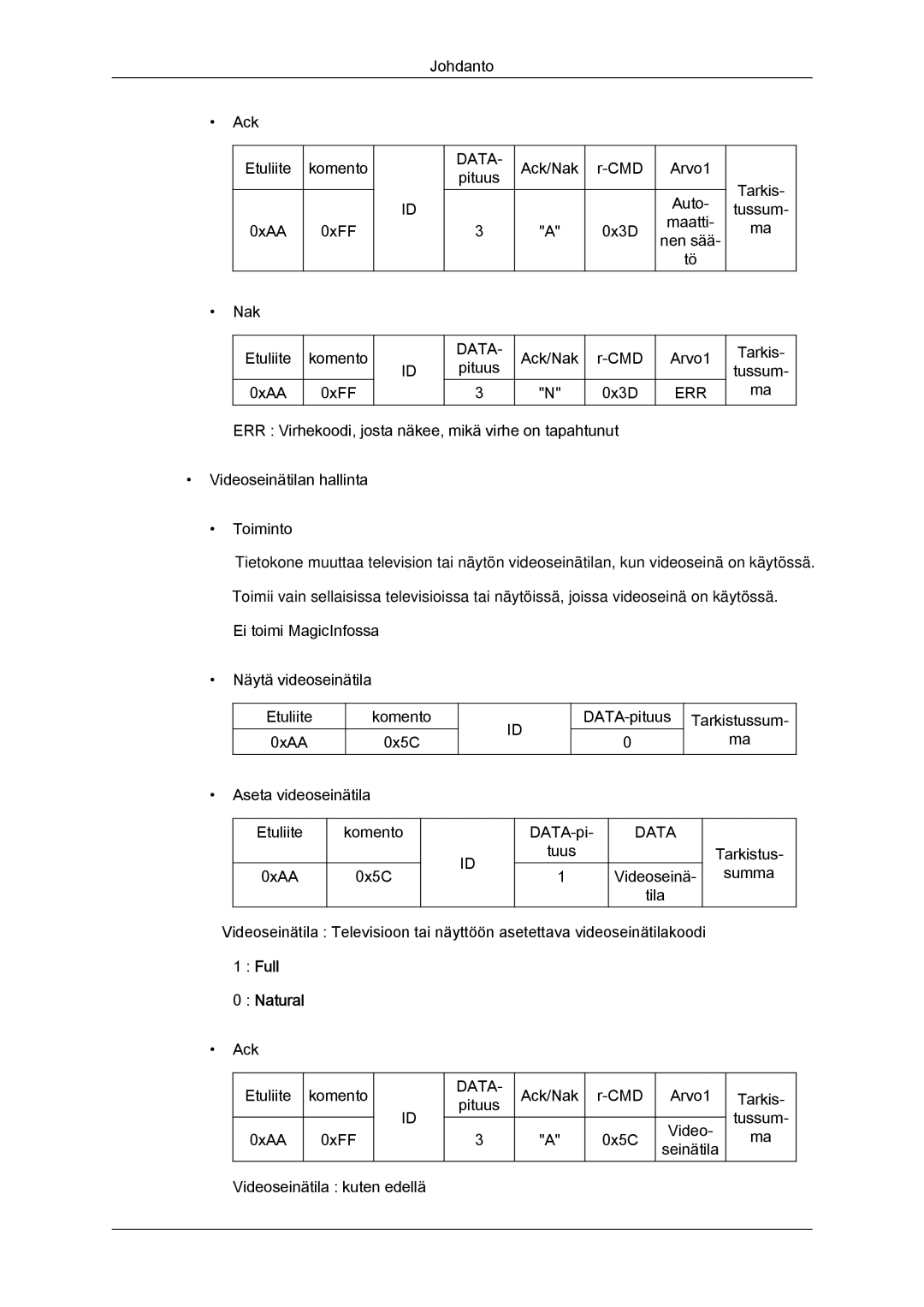 Samsung LH46GWPLBC/EN, LH40GWTLBC/EN, LH40GWSLBC/EN, LH40GWPLBC/EN, LH46GWTLBC/EN, LH46GWSLBC/EN manual Natural 