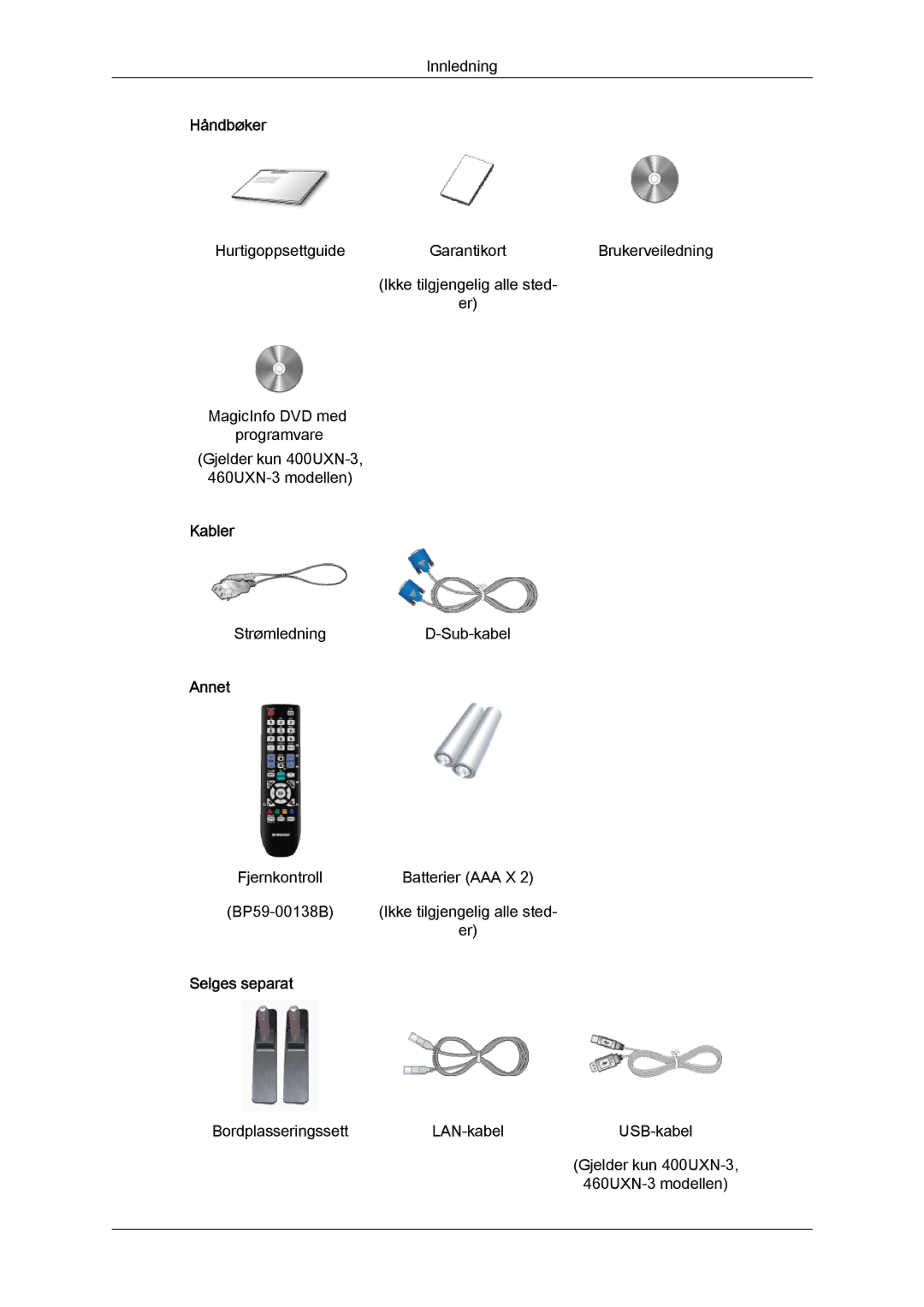 Samsung LH46GWTLBC/EN, LH40GWTLBC/EN, LH40GWSLBC/EN, LH46GWPLBC/EN, LH40GWPLBC/EN Håndbøker, Kabler, Annet, Selges separat 