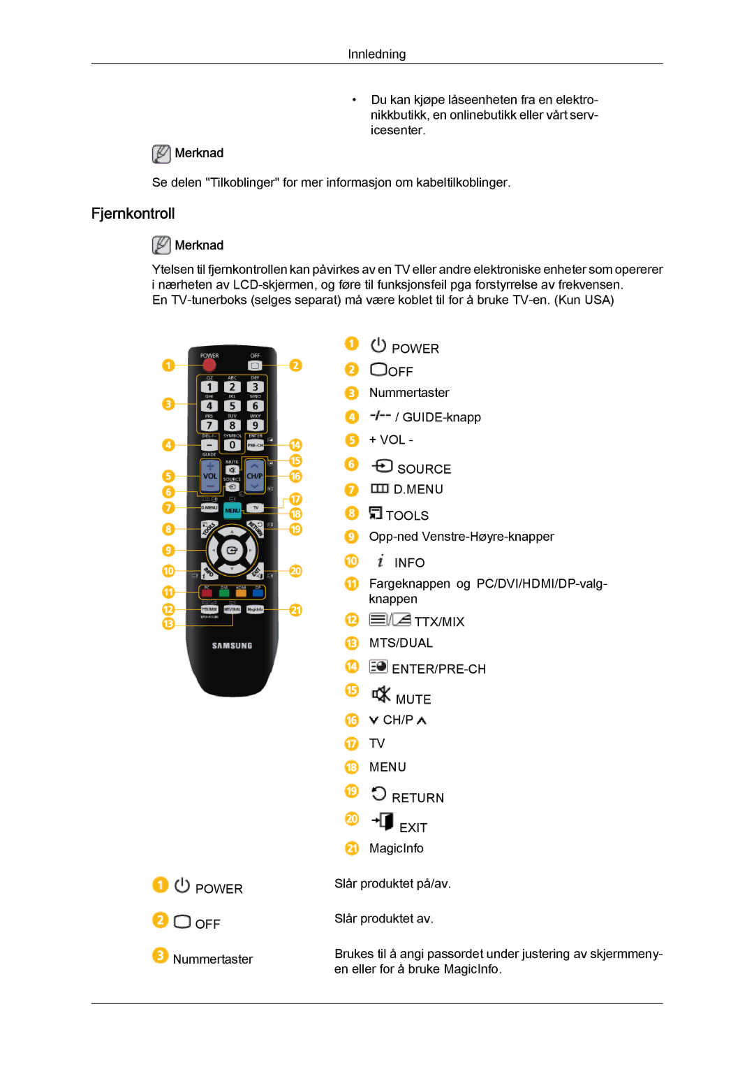 Samsung LH46GWSLBC/EN, LH40GWTLBC/EN, LH40GWSLBC/EN, LH46GWPLBC/EN, LH40GWPLBC/EN manual Fjernkontroll, Menu Return Exit 