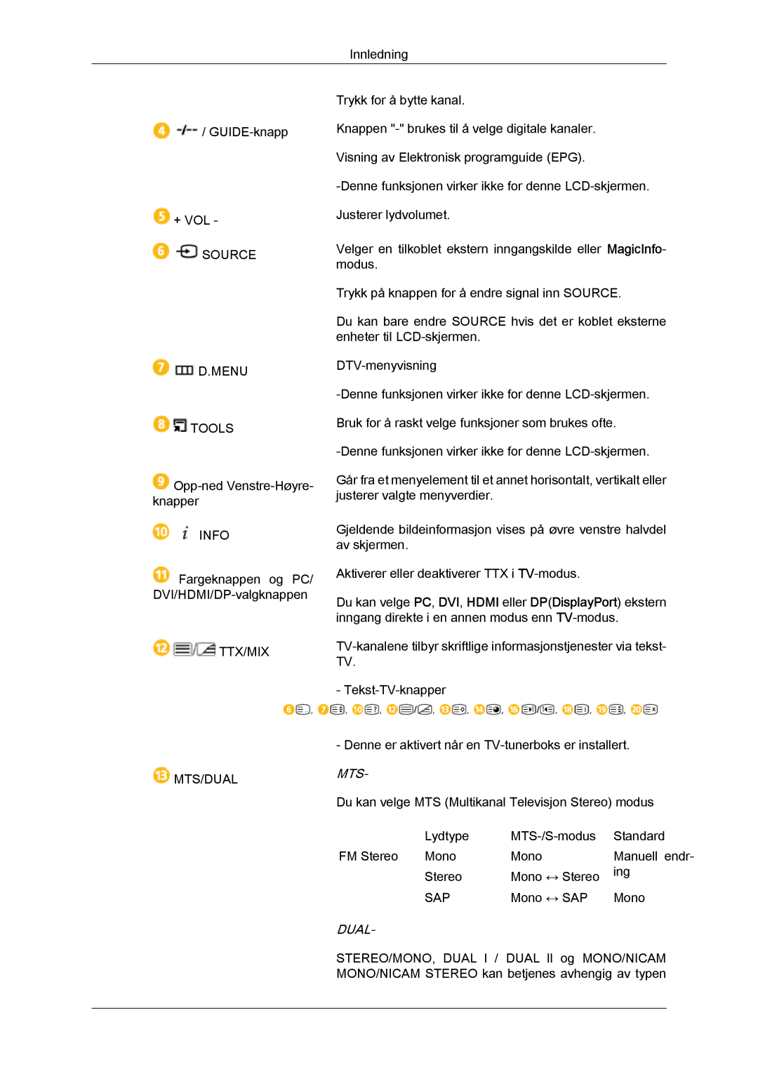 Samsung LH40GWTLBC/EN, LH40GWSLBC/EN, LH46GWPLBC/EN, LH40GWPLBC/EN, LH46GWTLBC/EN, LH46GWSLBC/EN manual Mts 