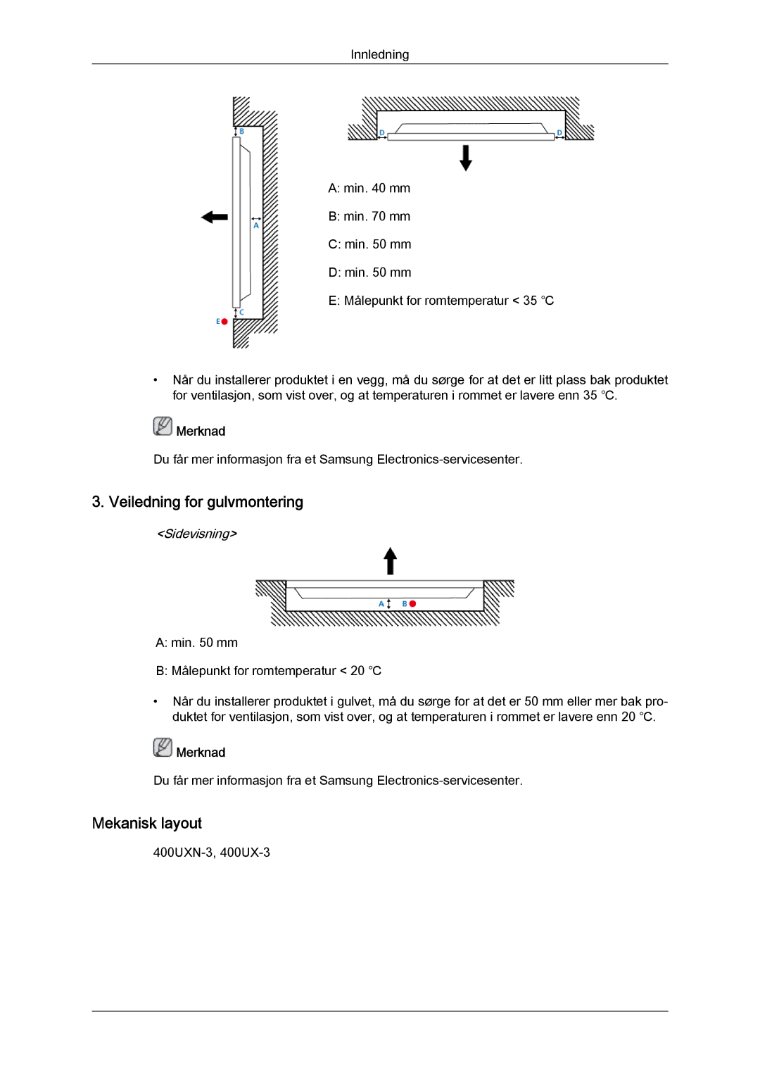 Samsung LH40GWPLBC/EN, LH40GWTLBC/EN, LH40GWSLBC/EN, LH46GWPLBC/EN manual Veiledning for gulvmontering, Mekanisk layout 