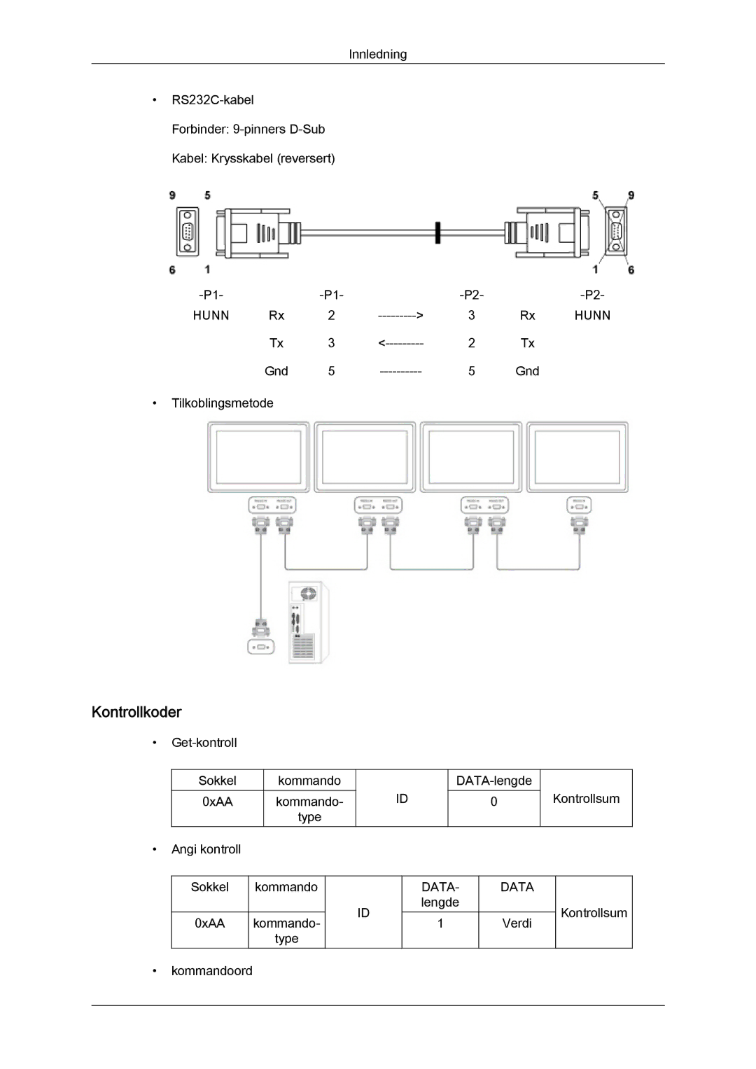 Samsung LH40GWTLBC/EN, LH40GWSLBC/EN, LH46GWPLBC/EN, LH40GWPLBC/EN, LH46GWTLBC/EN, LH46GWSLBC/EN manual Kontrollkoder, Data 