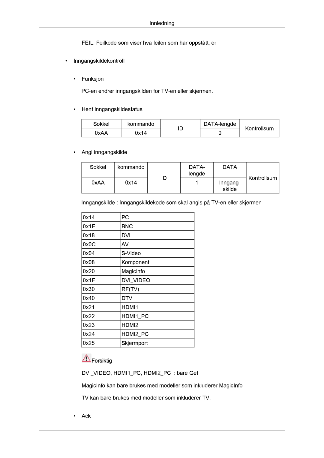 Samsung LH40GWPLBC/EN, LH40GWTLBC/EN, LH40GWSLBC/EN, LH46GWPLBC/EN, LH46GWTLBC/EN, LH46GWSLBC/EN manual Forsiktig 