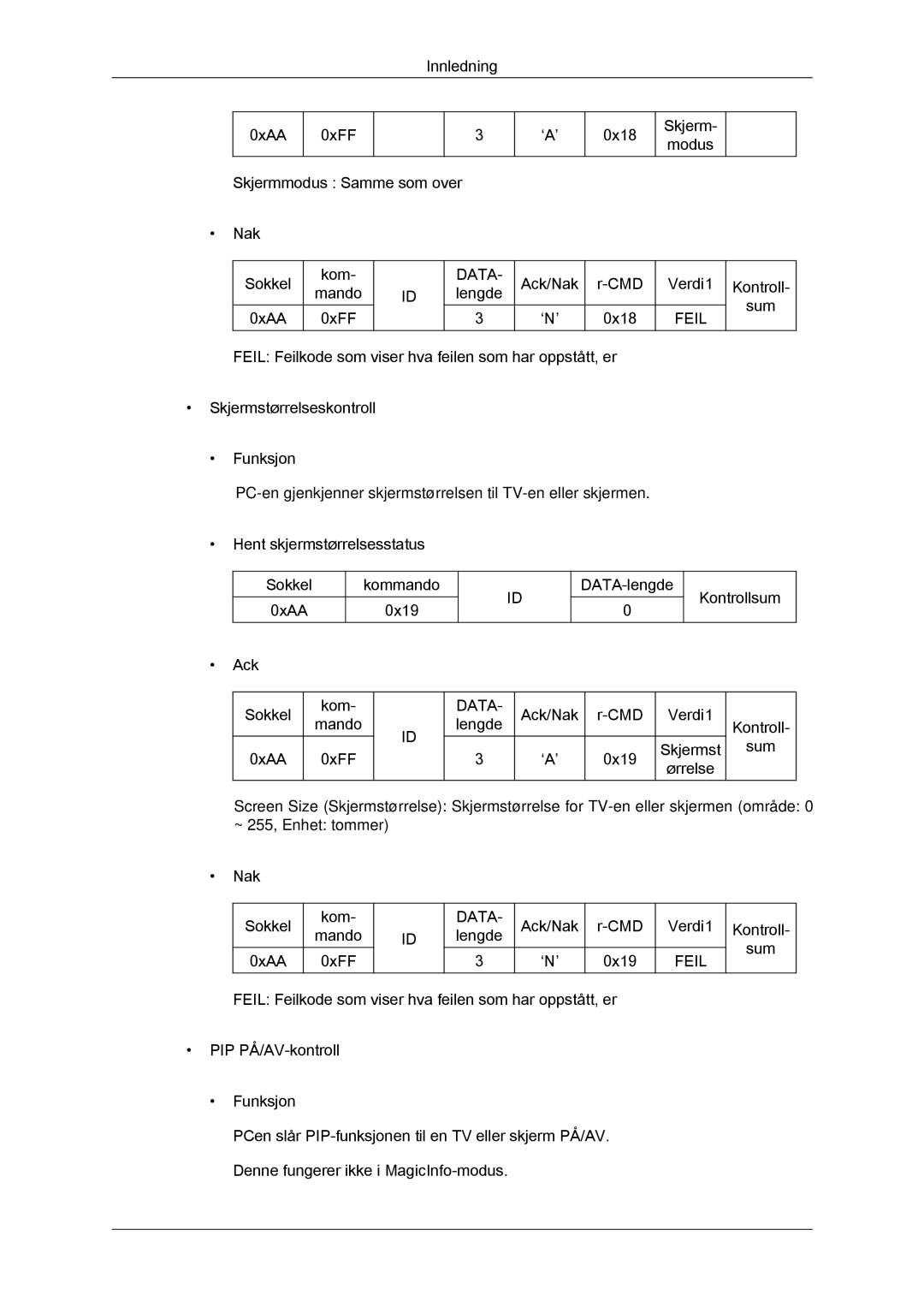 Samsung LH46GWSLBC/EN, LH40GWTLBC/EN, LH40GWSLBC/EN, LH46GWPLBC/EN, LH40GWPLBC/EN, LH46GWTLBC/EN manual Data 