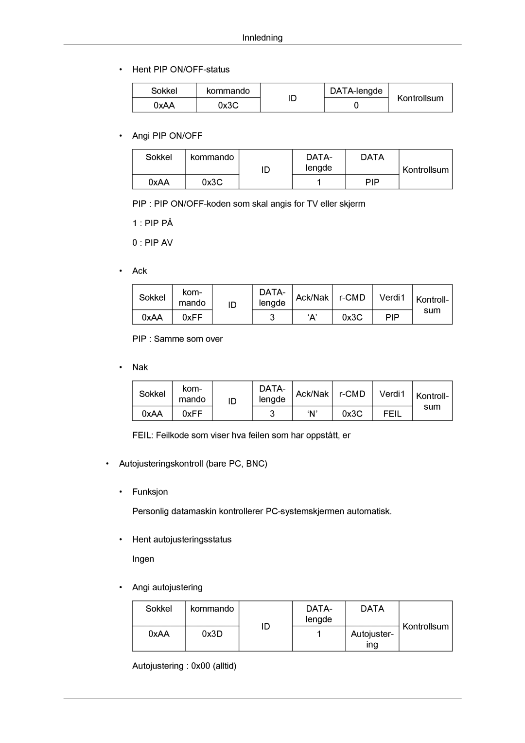 Samsung LH40GWTLBC/EN, LH40GWSLBC/EN, LH46GWPLBC/EN, LH40GWPLBC/EN, LH46GWTLBC/EN, LH46GWSLBC/EN manual Data PIP 